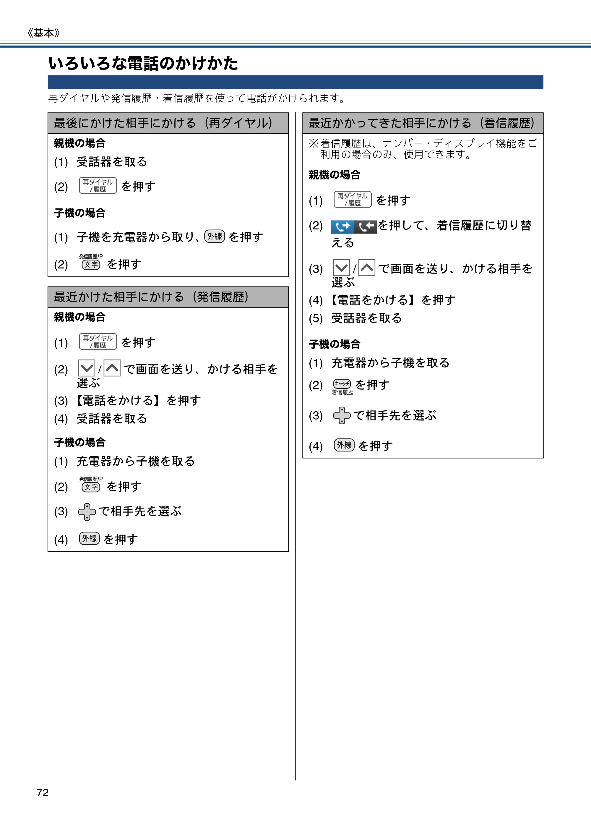 ブラザー MFC-J727D / MFC-J727DW ユーザーズガイド ~基本編~ — いろいろな電話のかけかた — 原本ページ — 72ページ