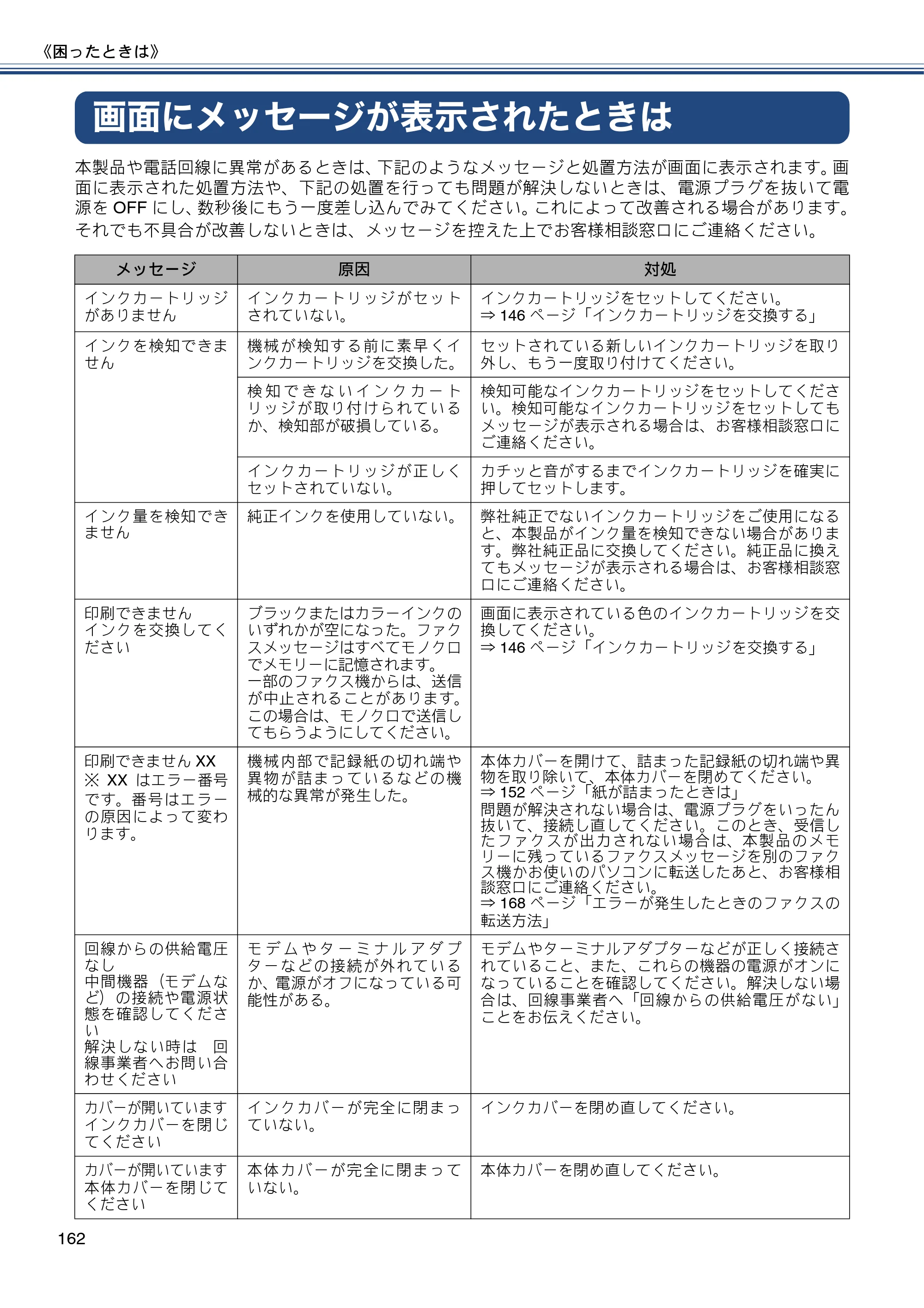 ブラザー MFC-J727D / MFC-J727DW ユーザーズガイド ～基本編～ — 画面にメッセージが表示されたときは — 原本ページ — 162ページ