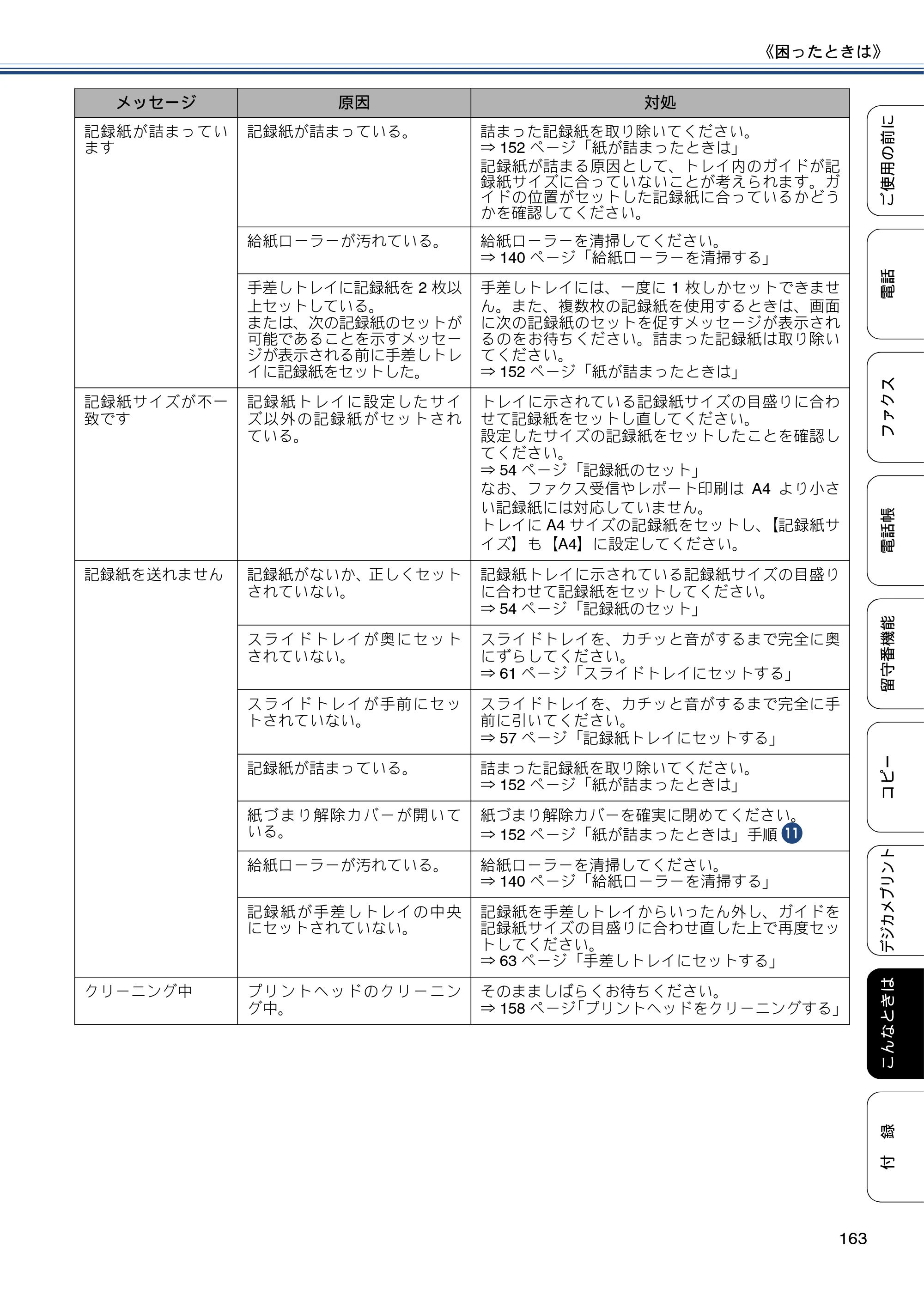 ブラザー MFC-J727D / MFC-J727DW ユーザーズガイド ～基本編～ — 原本ページ — 163ページ