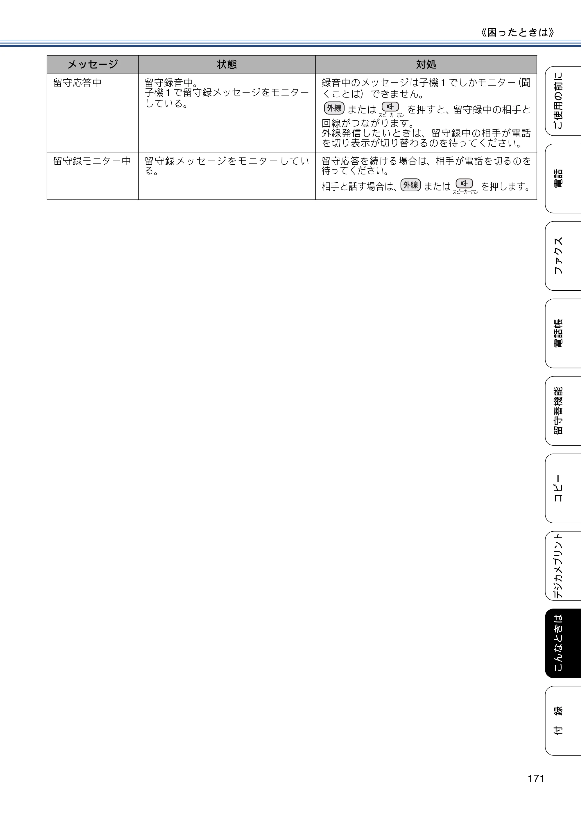 ブラザー MFC-J727D / MFC-J727DW ユーザーズガイド ～基本編～ — 原本ページ — 171ページ