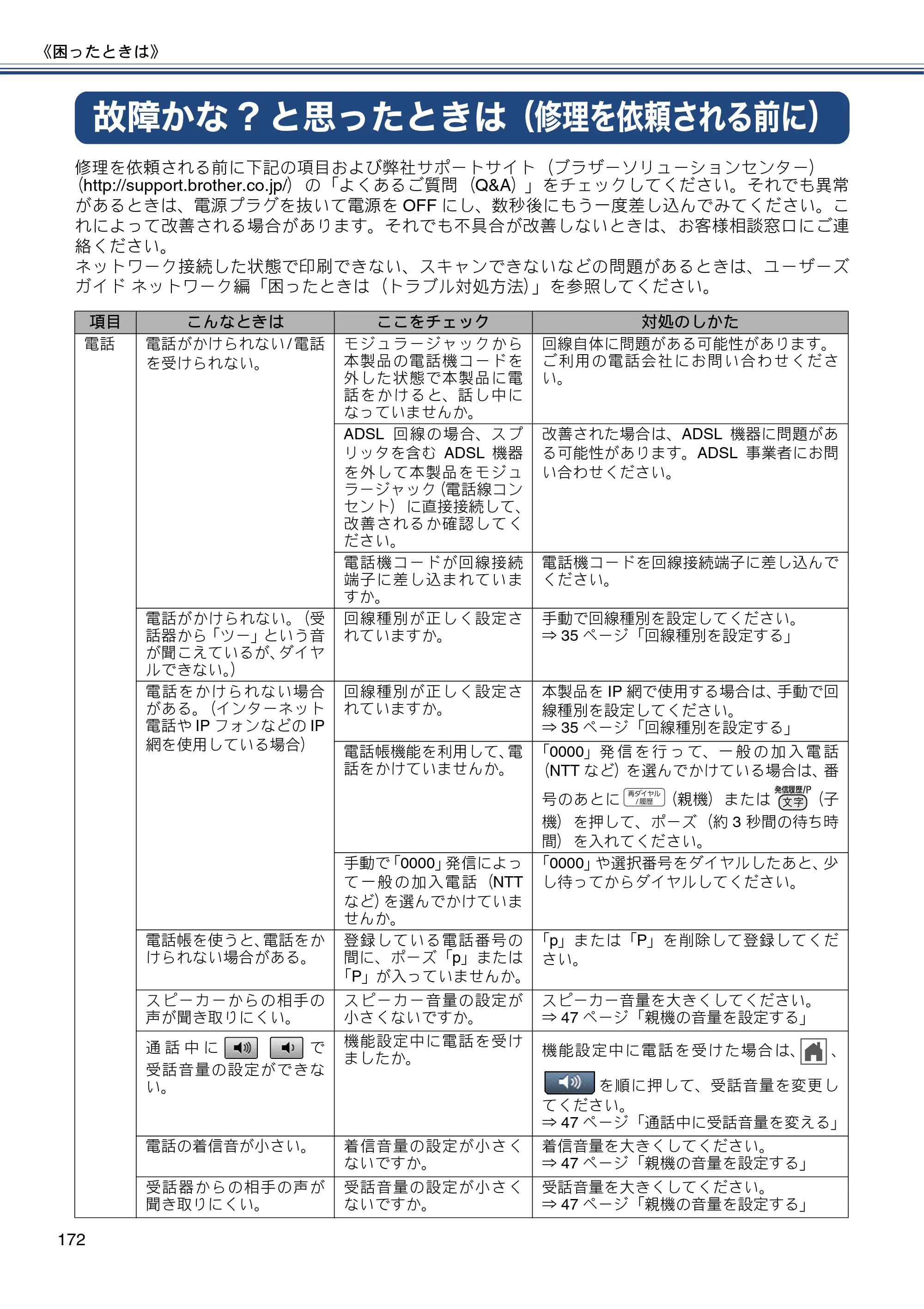 ブラザー MFC-J727D / MFC-J727DW ユーザーズガイド ～基本編～ — 故障かな?と思ったときは（修理を依頼される前に） — 原本ページ — 172ページ