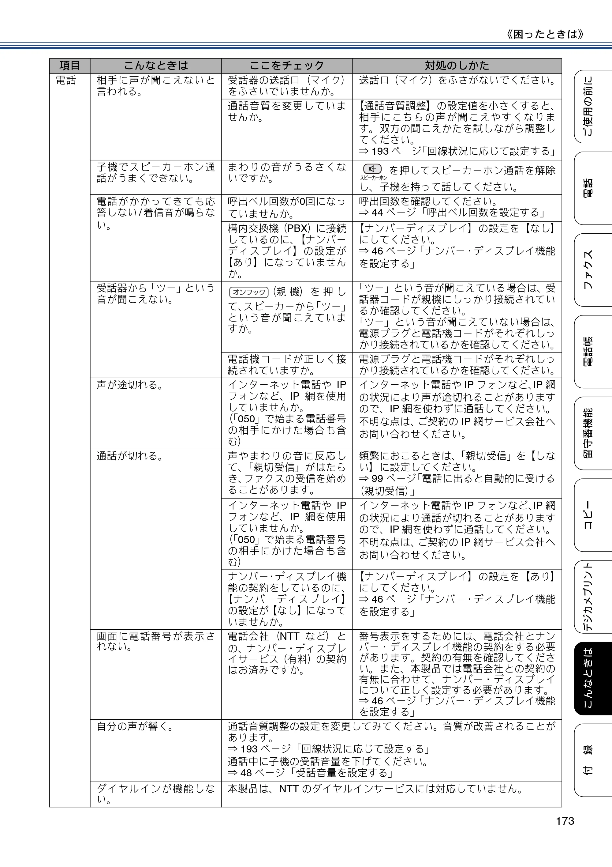 ブラザー MFC-J727D / MFC-J727DW ユーザーズガイド ～基本編～ — 原本ページ — 173ページ