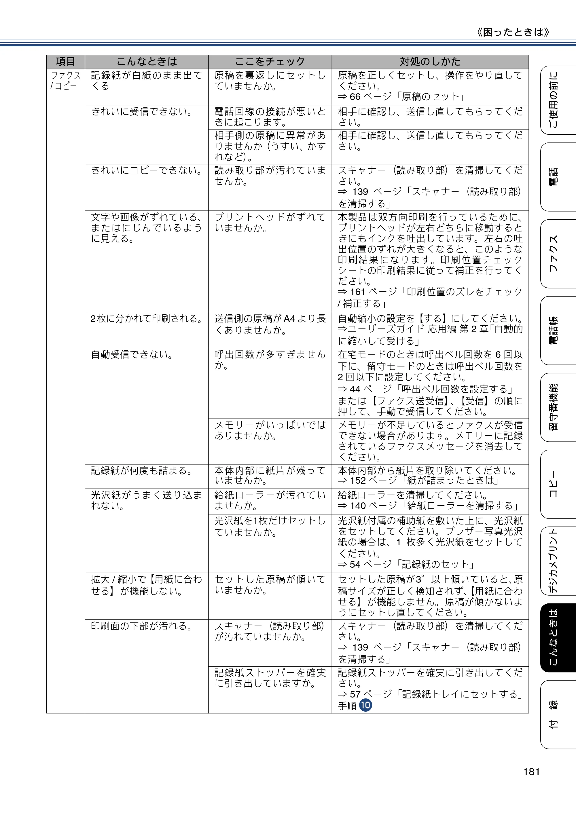 ブラザー MFC-J727D / MFC-J727DW ユーザーズガイド ～基本編～ — 原本ページ — 181ページ