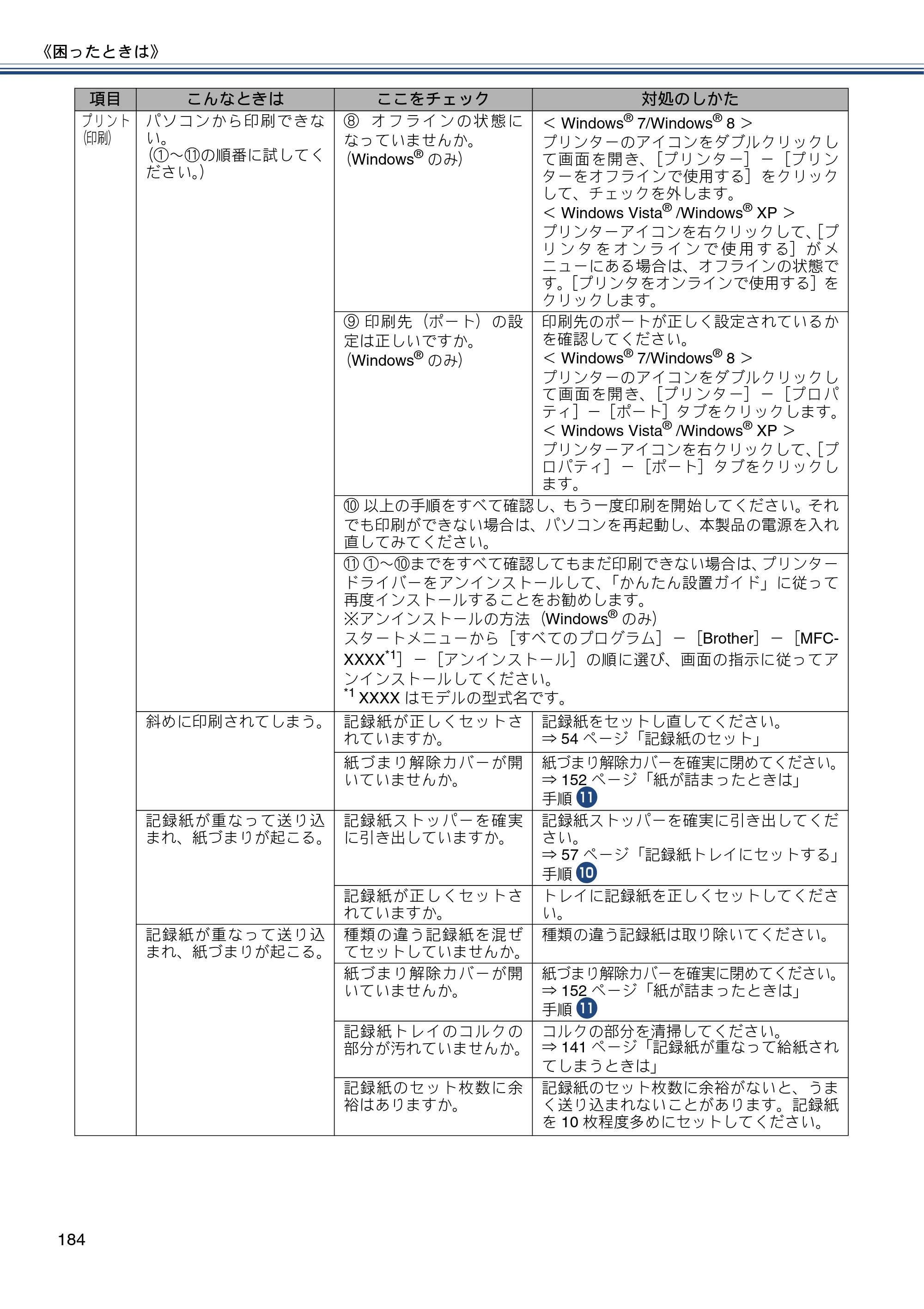 ブラザー MFC-J727D / MFC-J727DW ユーザーズガイド ～基本編～ — 原本ページ — 184ページ