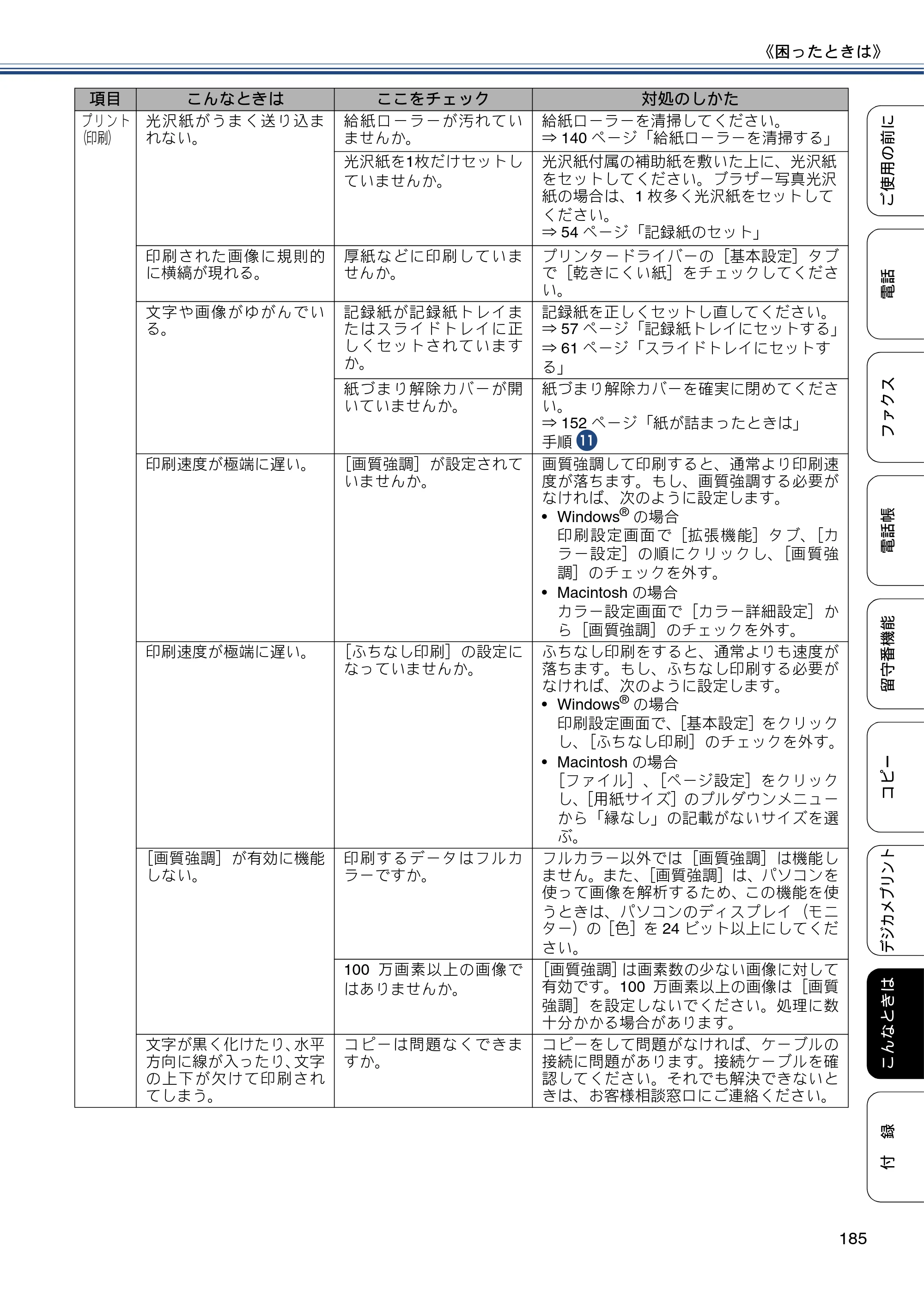 ブラザー MFC-J727D / MFC-J727DW ユーザーズガイド ～基本編～ — 原本ページ — 185ページ