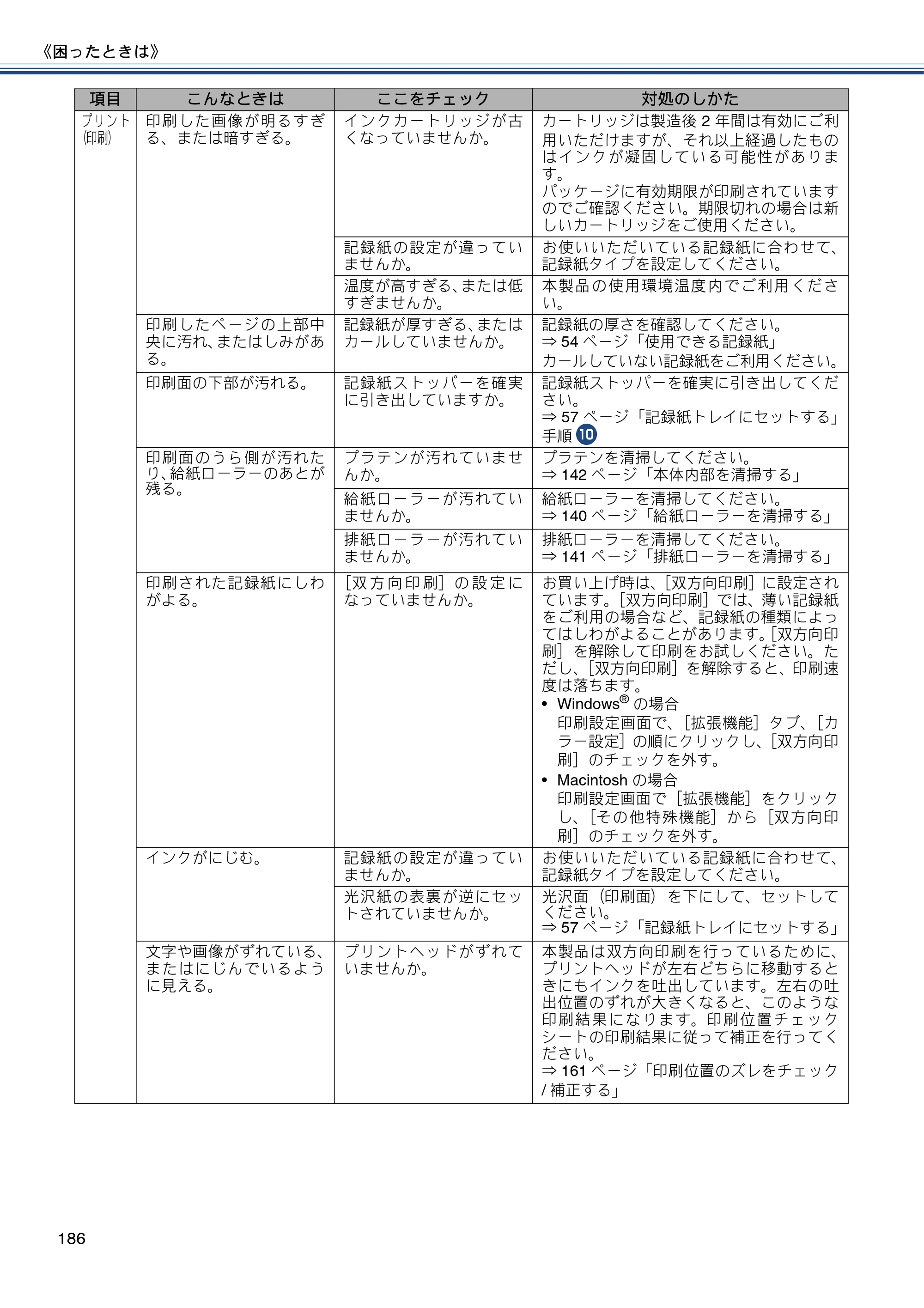 ブラザー MFC-J727D / MFC-J727DW ユーザーズガイド ～基本編～ — 原本ページ — 186ページ