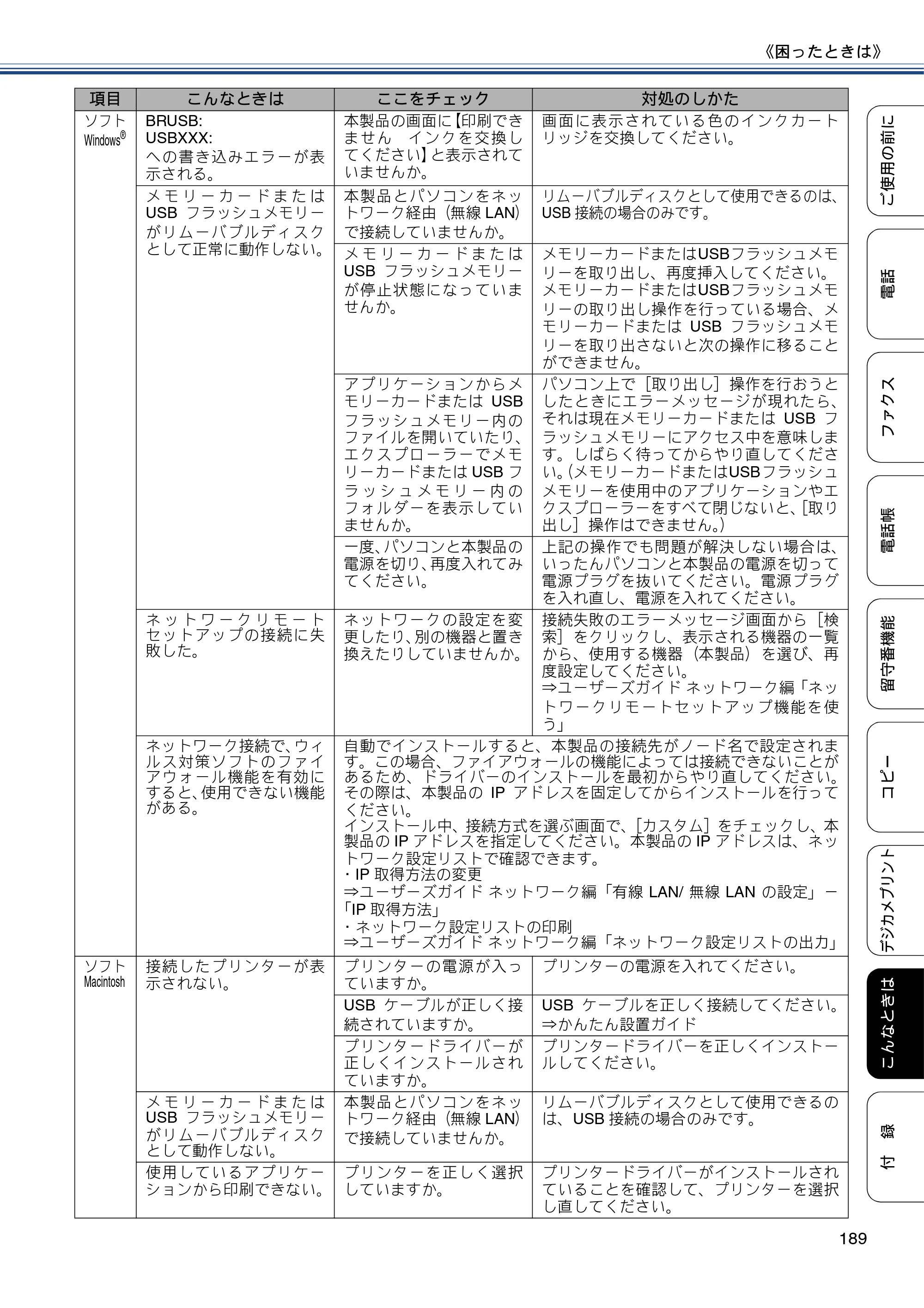ブラザー MFC-J727D / MFC-J727DW ユーザーズガイド ～基本編～ — 原本ページ — 189ページ