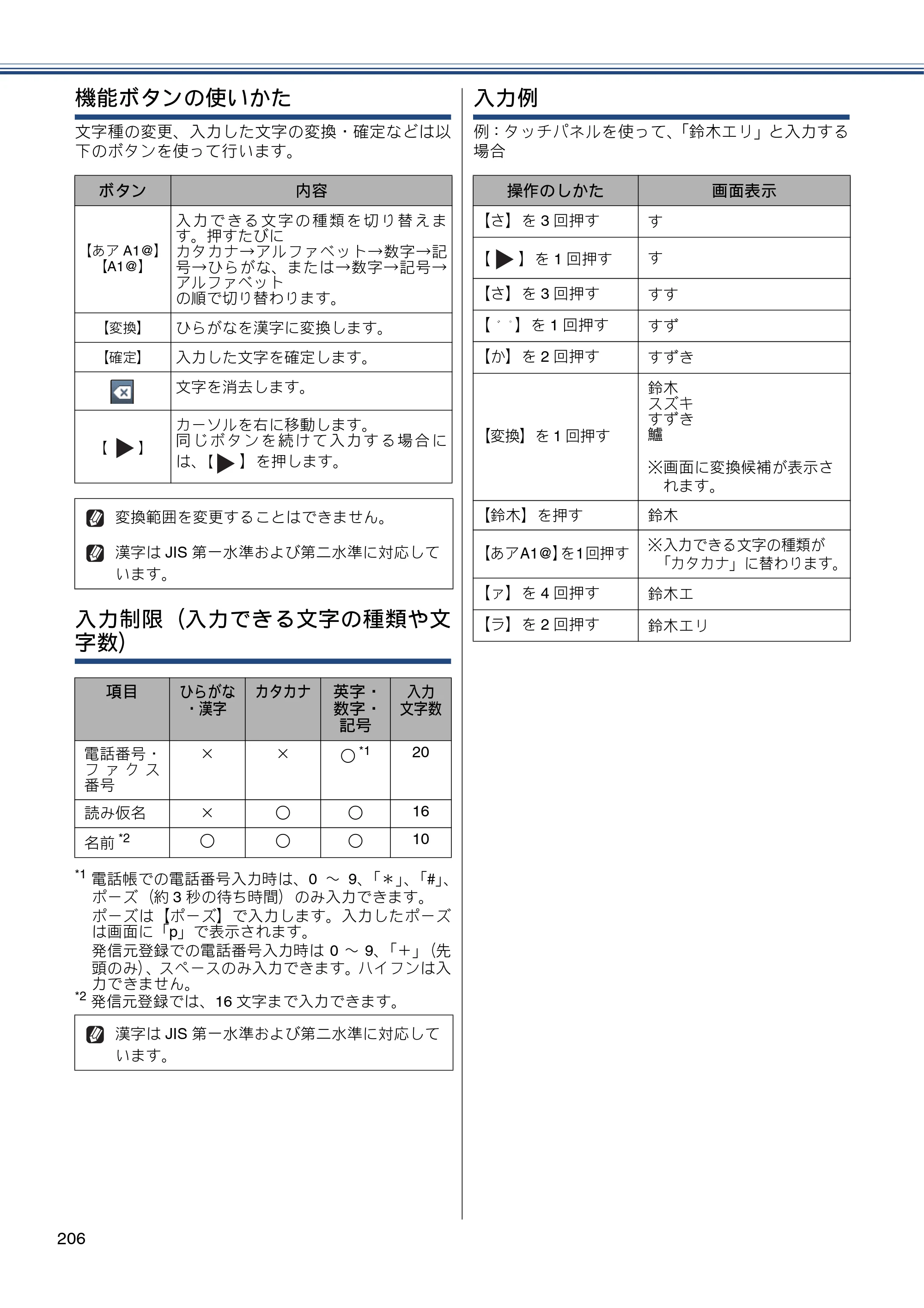 ブラザー MFC-J727D / MFC-J727DW ユーザーズガイド ～基本編～ — 原本ページ — 206ページ