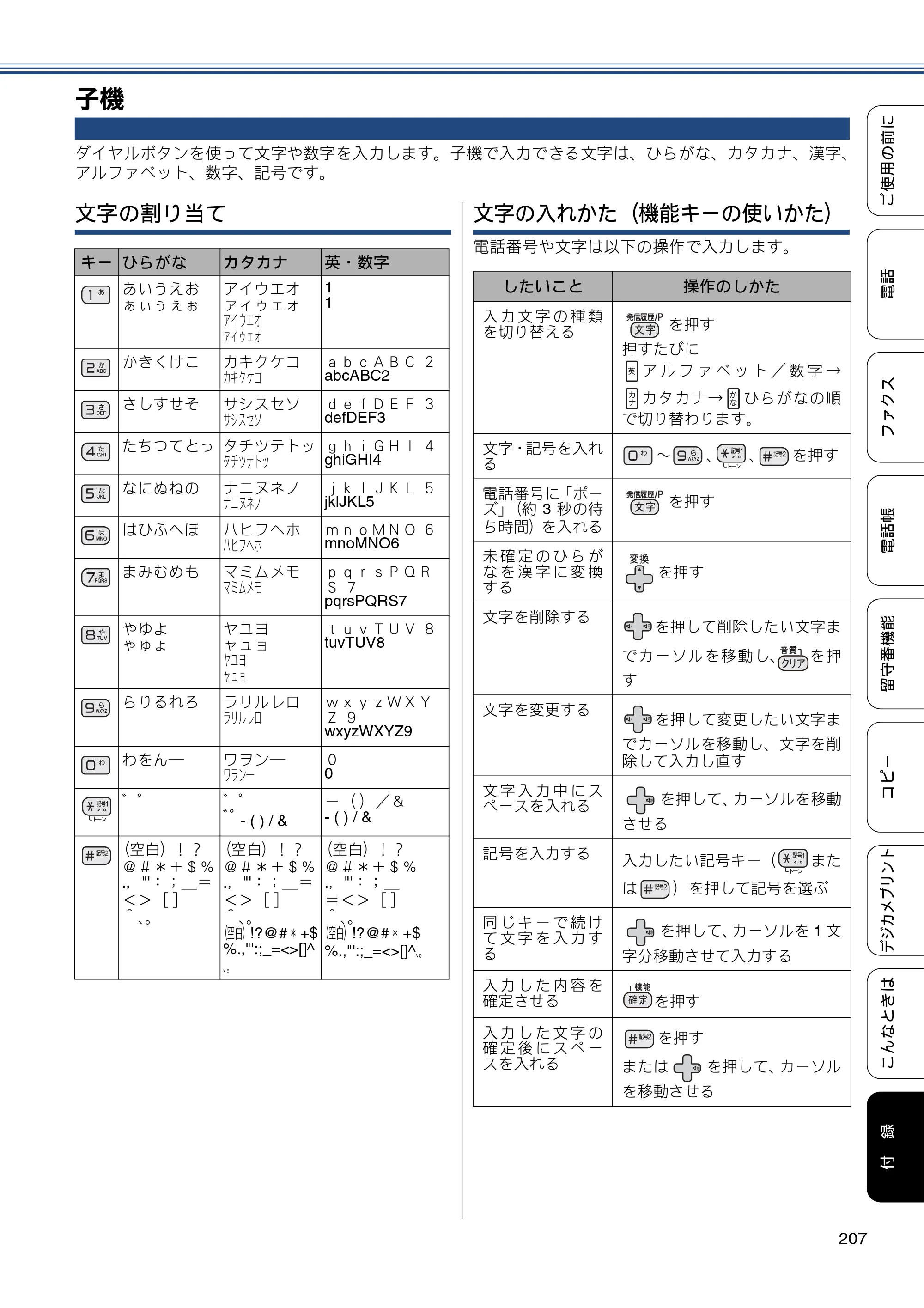 ブラザー MFC-J727D / MFC-J727DW ユーザーズガイド ～基本編～ — 子機 — 原本ページ — 207ページ