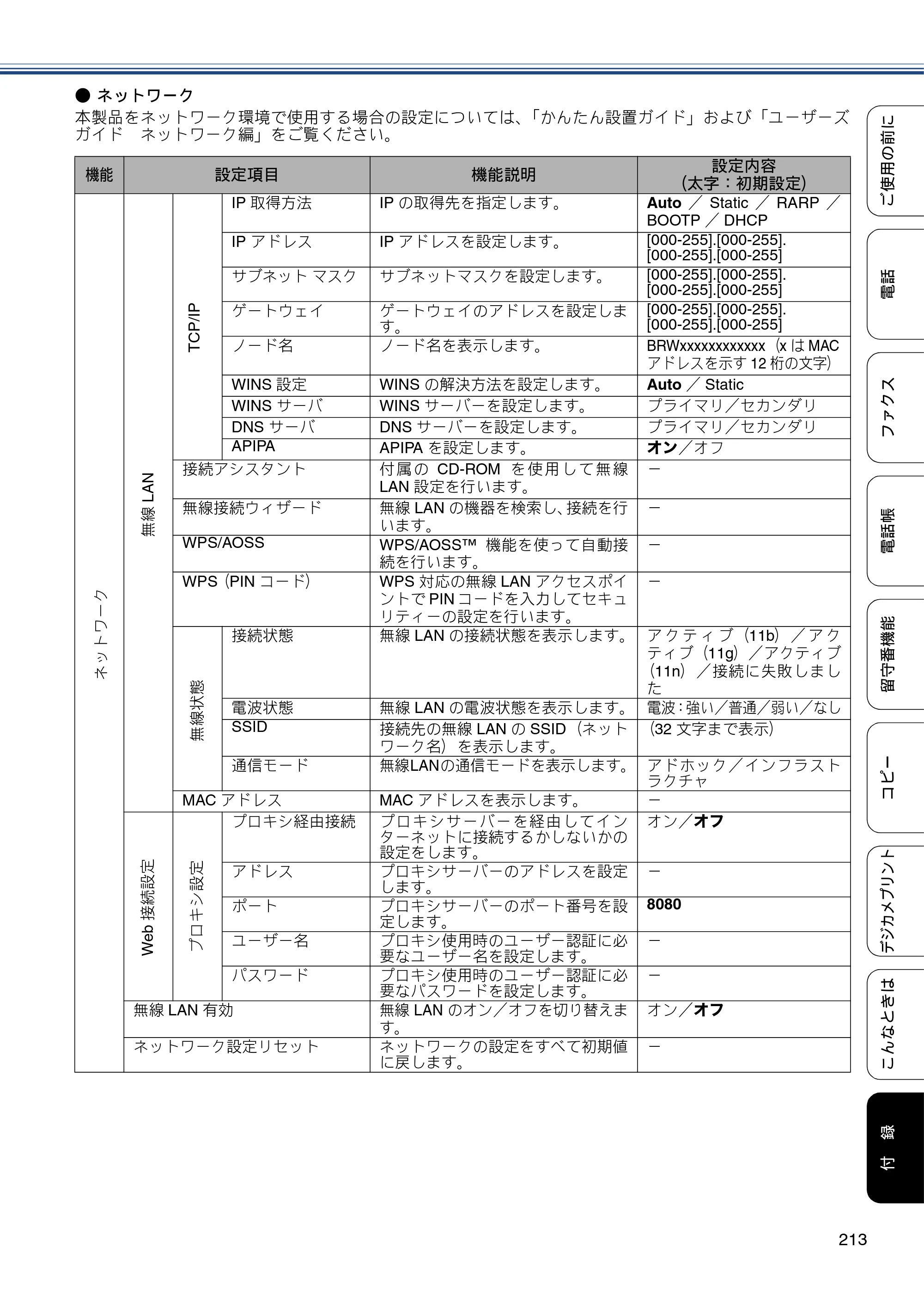 ブラザー MFC-J727D / MFC-J727DW ユーザーズガイド ～基本編～ — 原本ページ — 213ページ