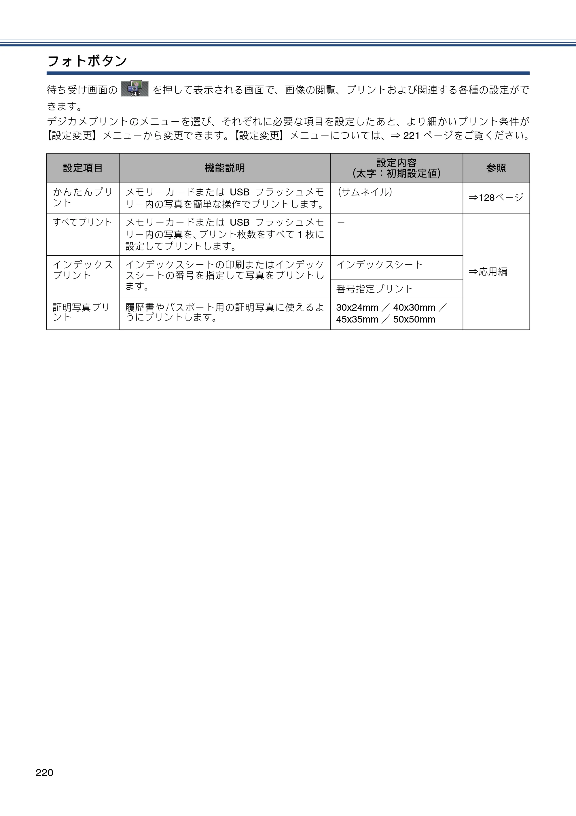 ブラザー MFC-J727D / MFC-J727DW ユーザーズガイド ～基本編～ — 原本ページ — 220ページ