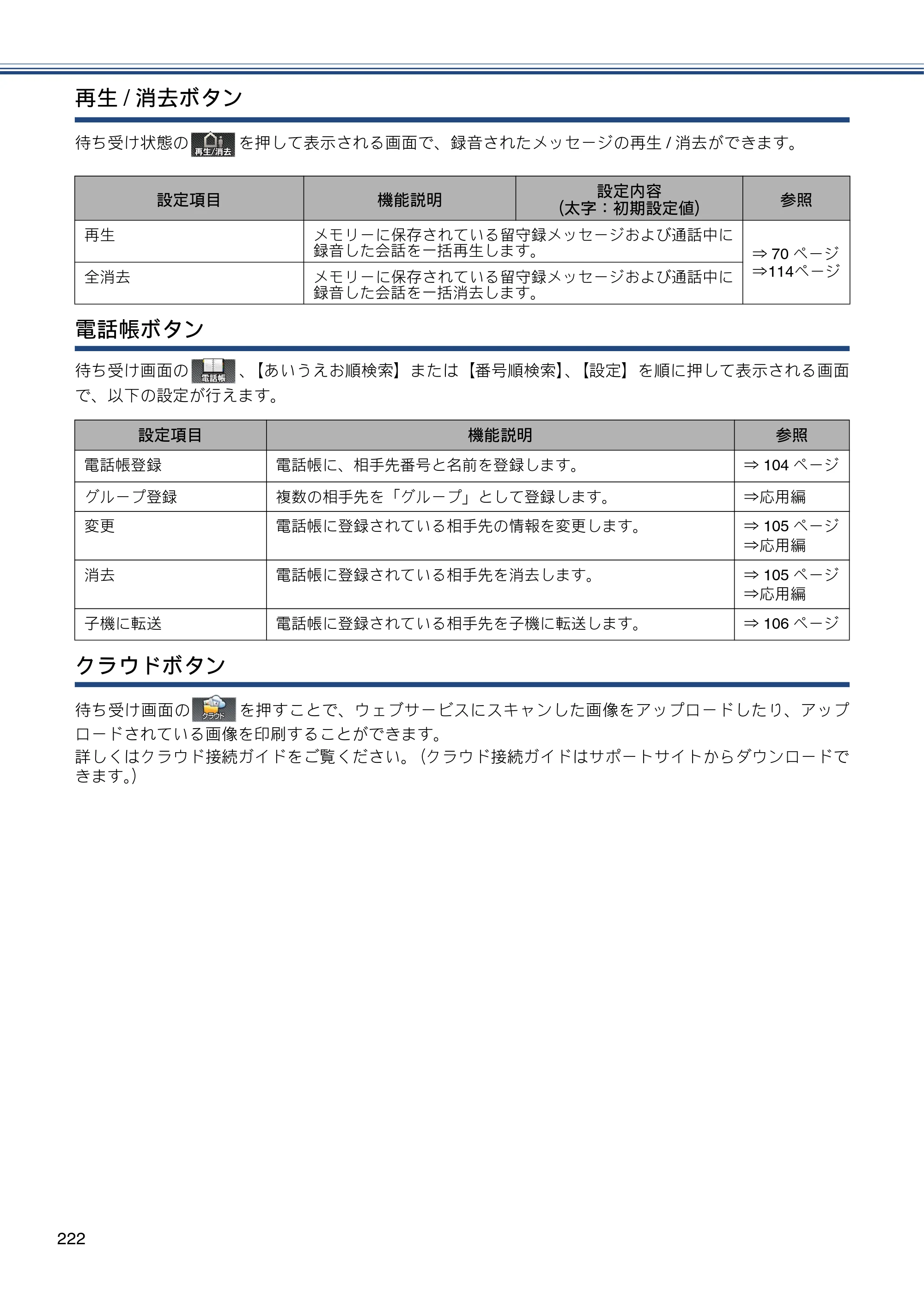 ブラザー MFC-J727D / MFC-J727DW ユーザーズガイド ～基本編～ — 原本ページ — 222ページ
