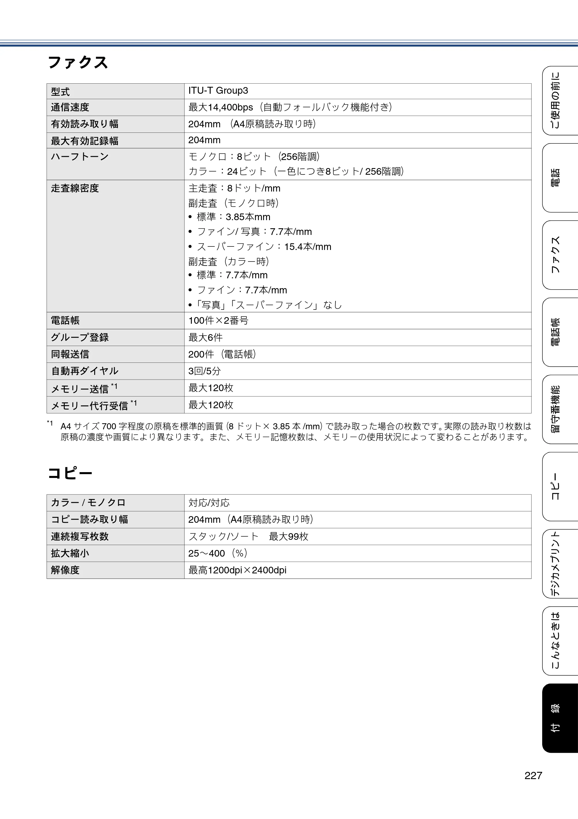 ブラザー MFC-J727D / MFC-J727DW ユーザーズガイド ～基本編～ — 原本ページ — 227ページ