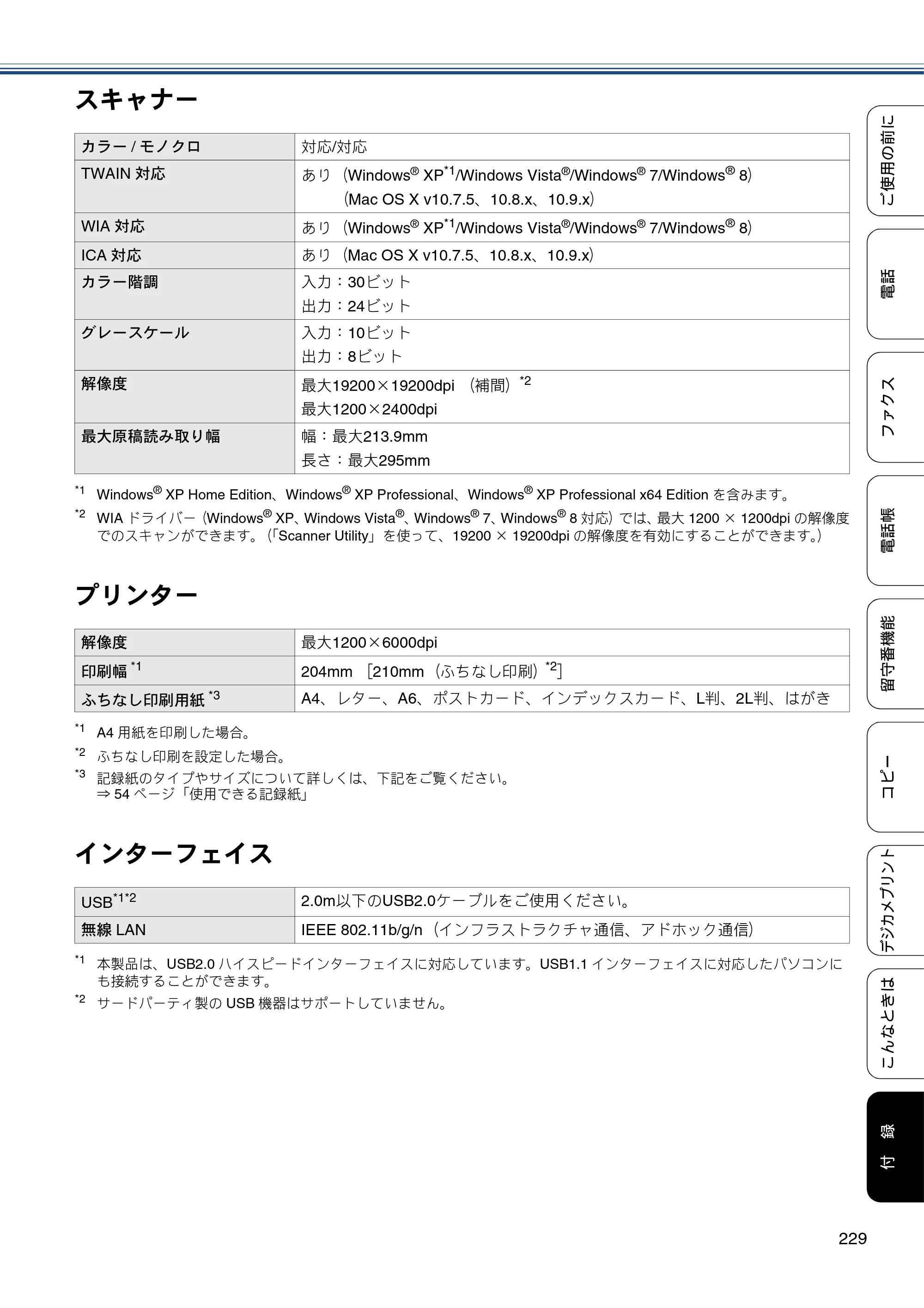 ブラザー MFC-J727D / MFC-J727DW ユーザーズガイド ～基本編～ — 原本ページ — 229ページ