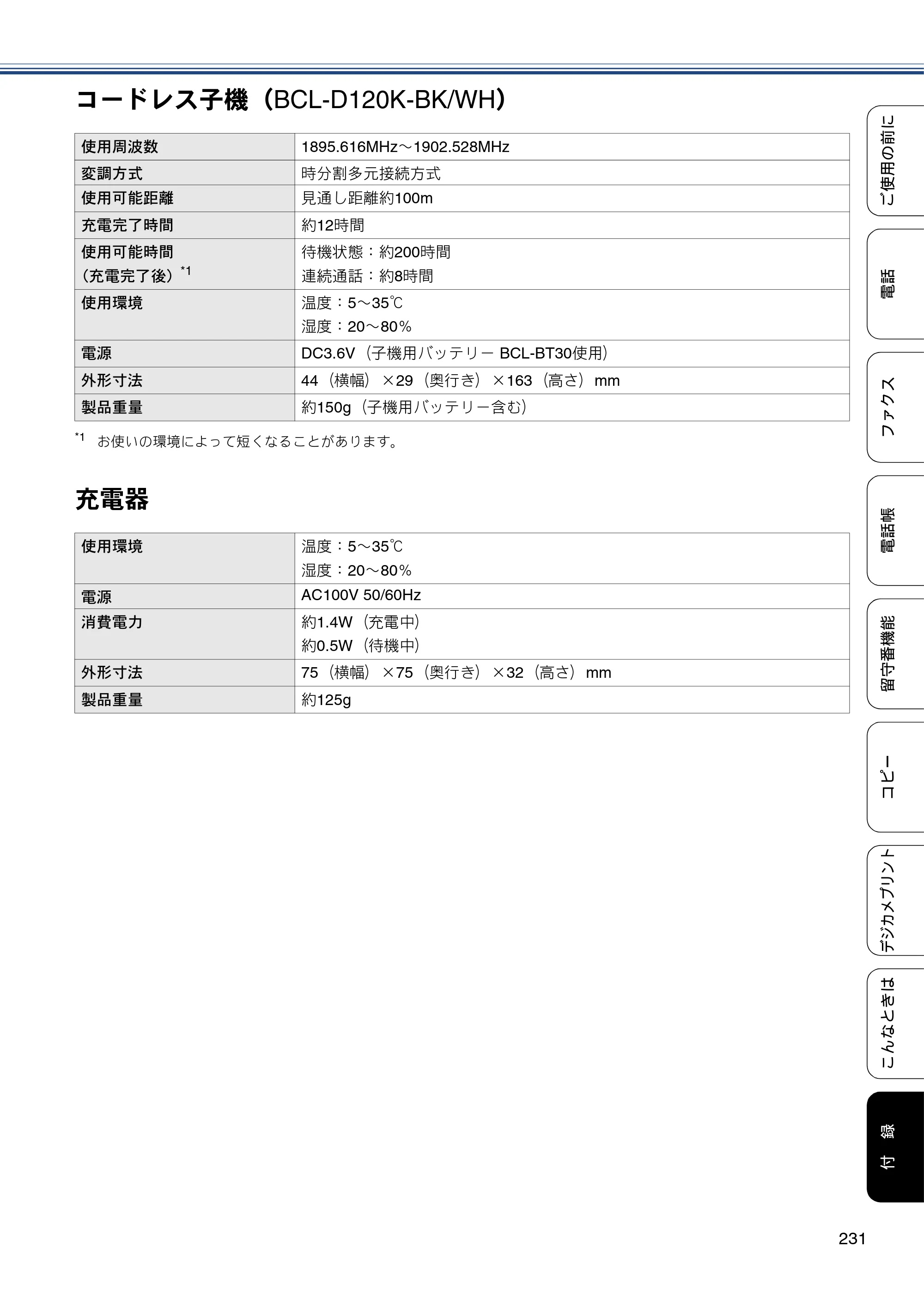 ブラザー MFC-J727D / MFC-J727DW ユーザーズガイド ～基本編～ — 原本ページ — 231ページ