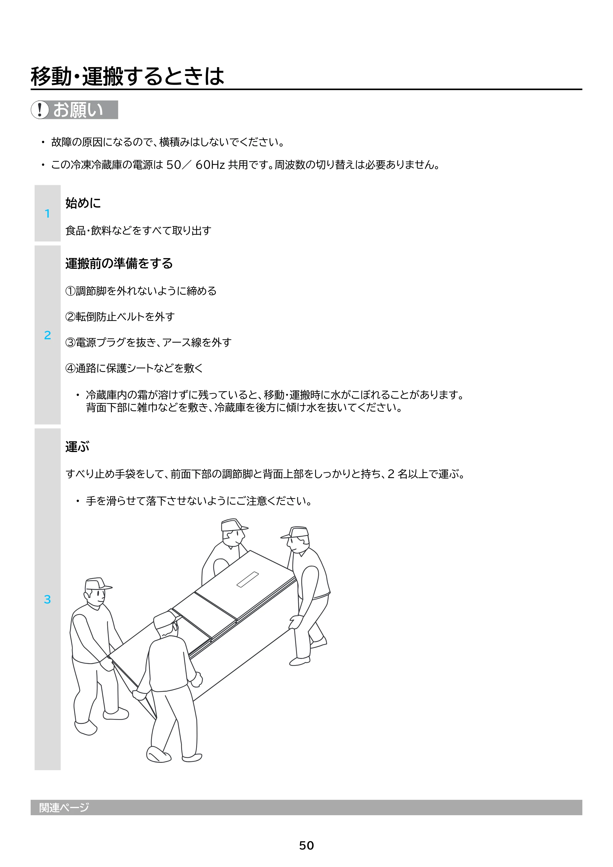 アイリスオーヤマ IRSN-HF24A 取扱説明書 — 原本ページ — 50ページ