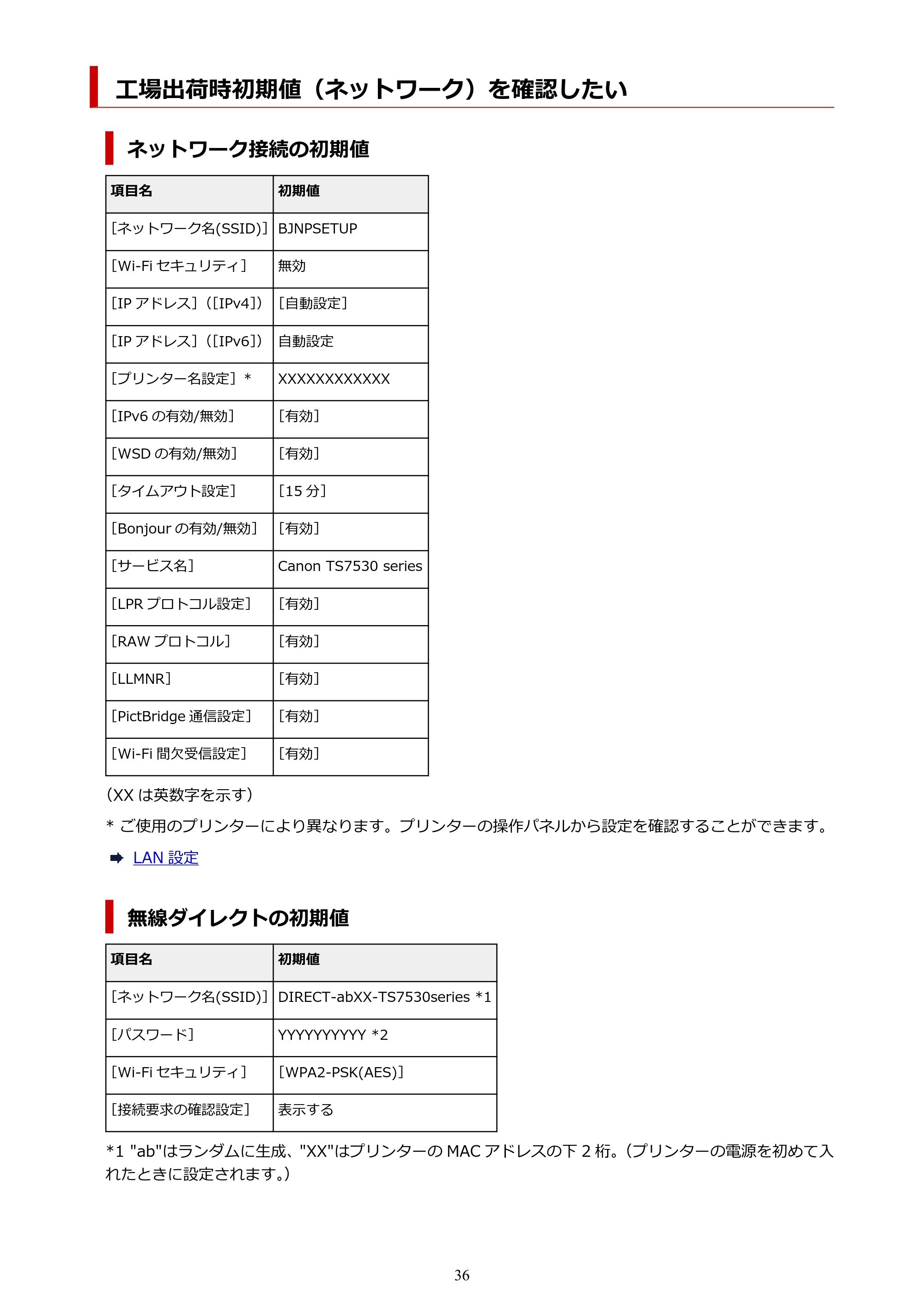 キヤノン PIXUS TS7530 オンラインマニュアル PDF版（Windows版） — 工場出荷時初期値（ネットワーク）を確認したい — 原本ページ — 36ページ