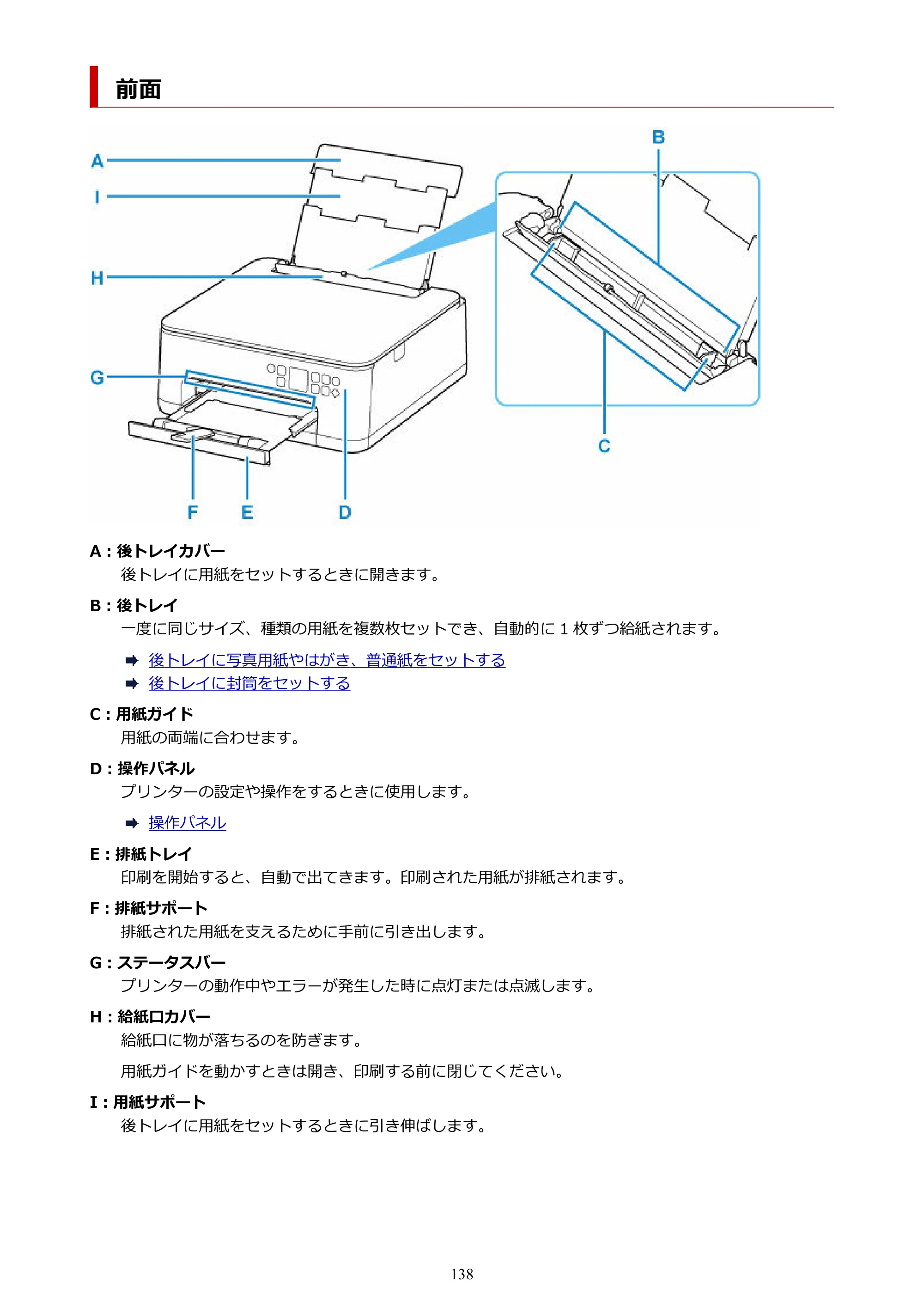 キヤノン PIXUS TS7530 オンラインマニュアル PDF版（Windows版） — 前面 — 原本ページ — 138ページ