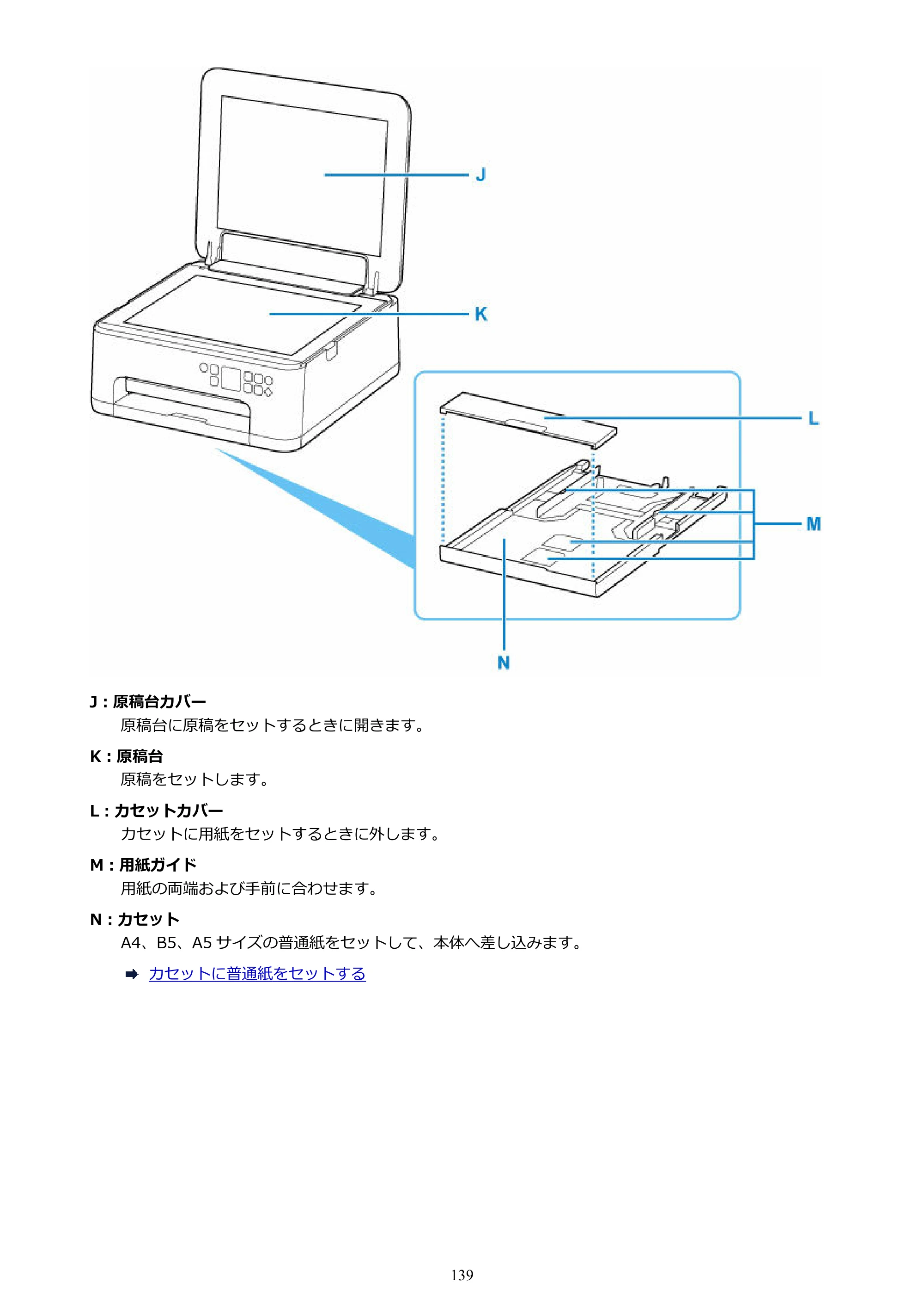 キヤノン PIXUS TS7530 オンラインマニュアル PDF版（Windows版） — 原本ページ — 139ページ