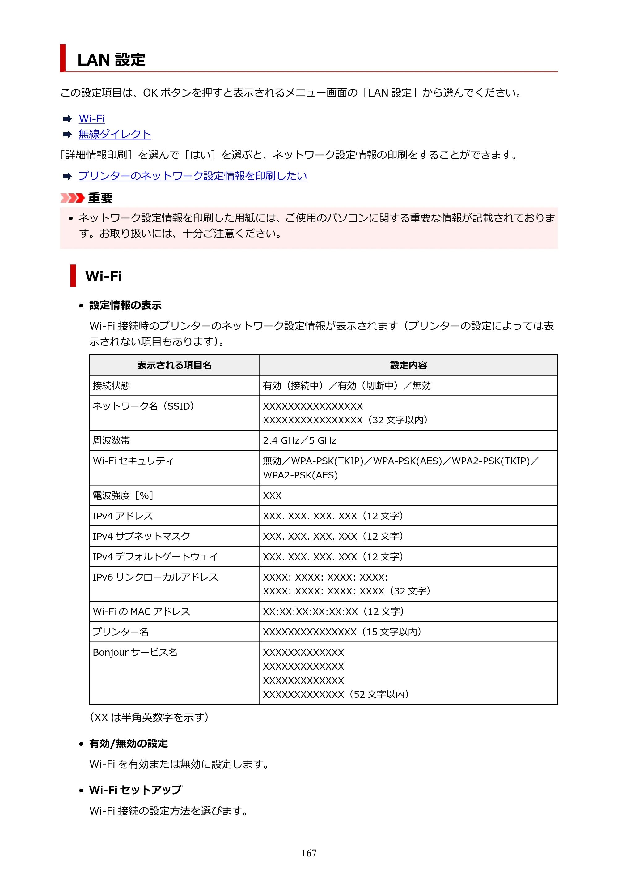 キヤノン PIXUS TS7530 オンラインマニュアル PDF版（Windows版） — LAN 設定 — 原本ページ — 167ページ