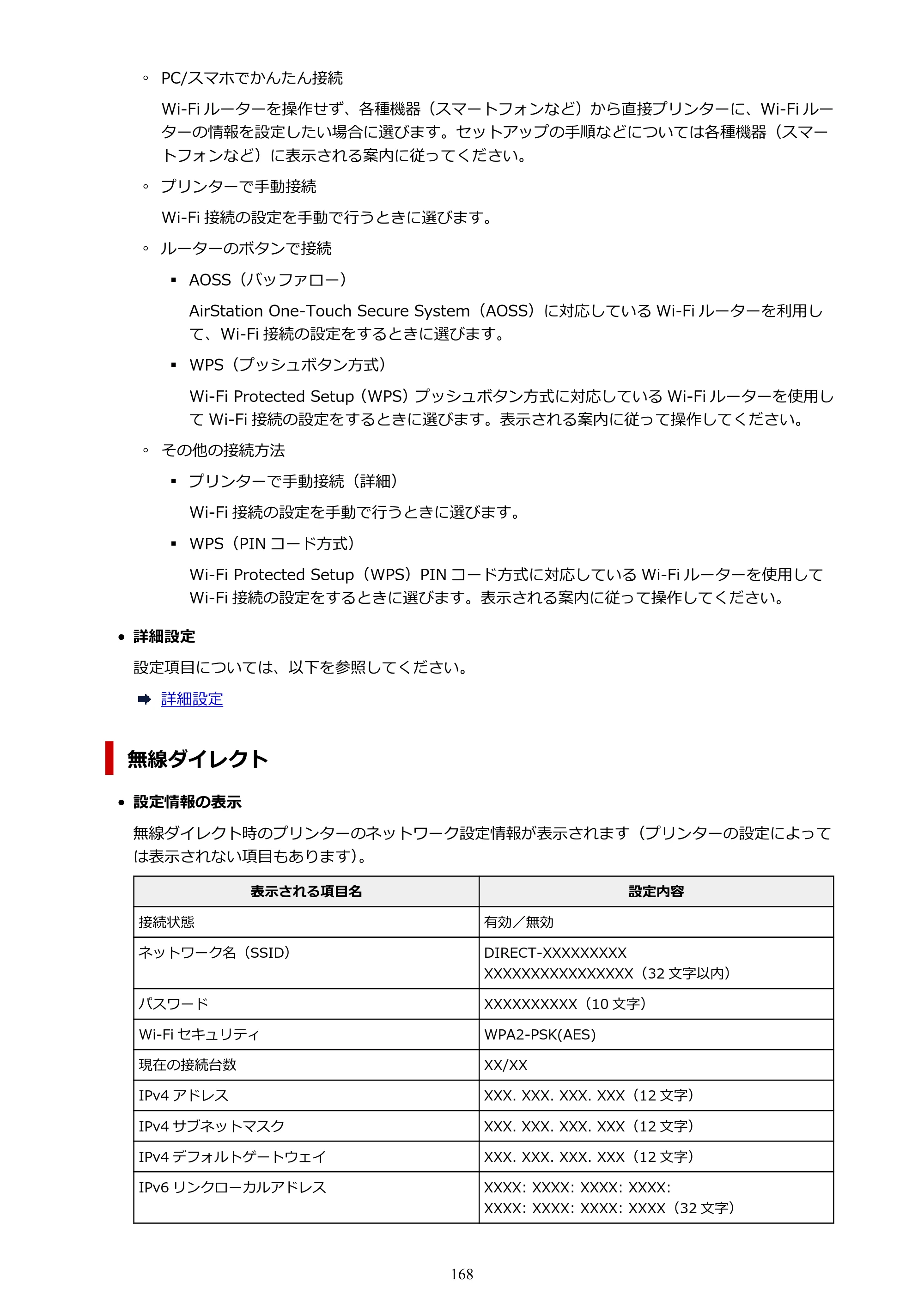 キヤノン PIXUS TS7530 オンラインマニュアル PDF版（Windows版） — 原本ページ — 168ページ
