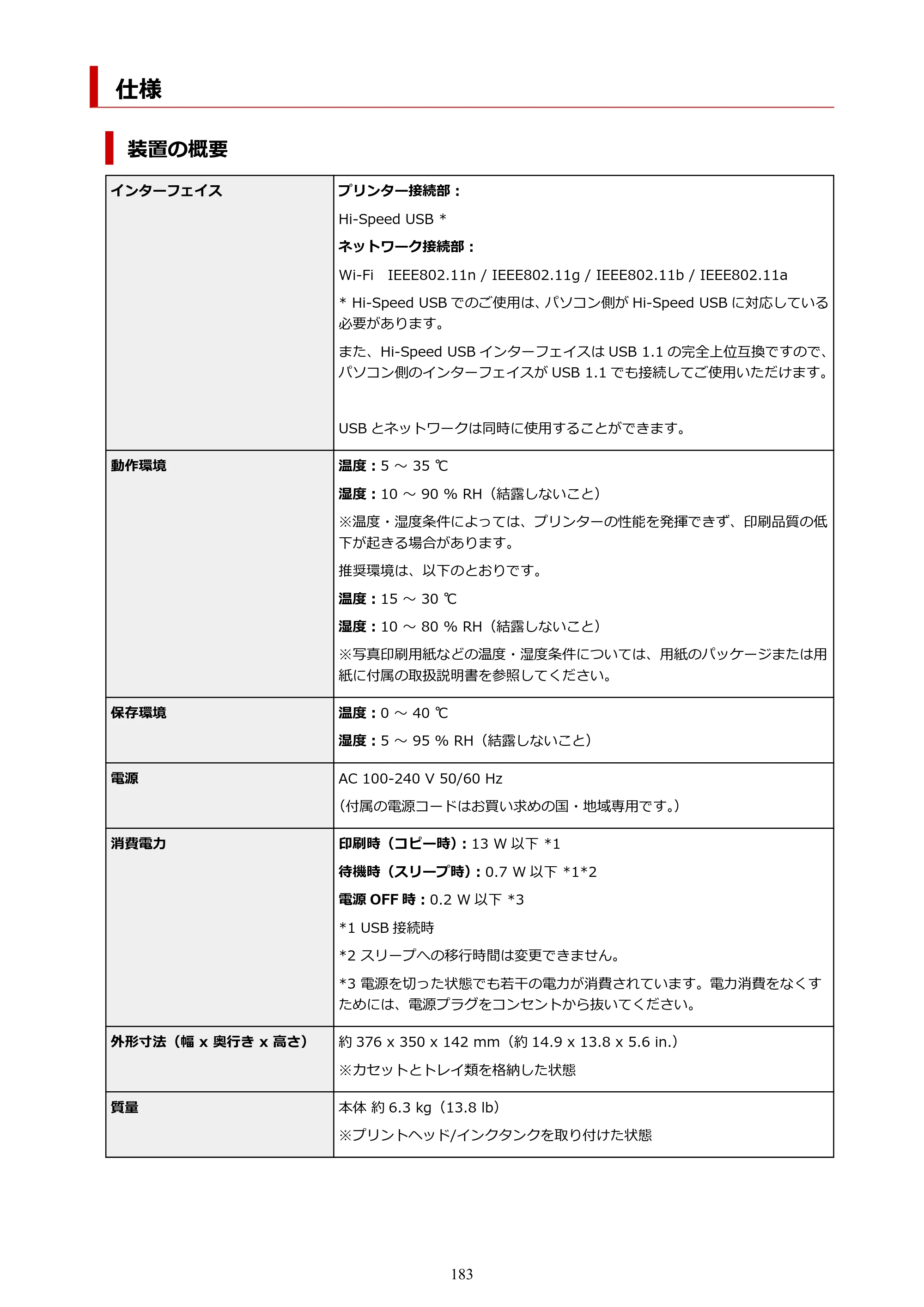 キヤノン PIXUS TS7530 オンラインマニュアル PDF版（Windows版） — 仕様 — 原本ページ — 183ページ