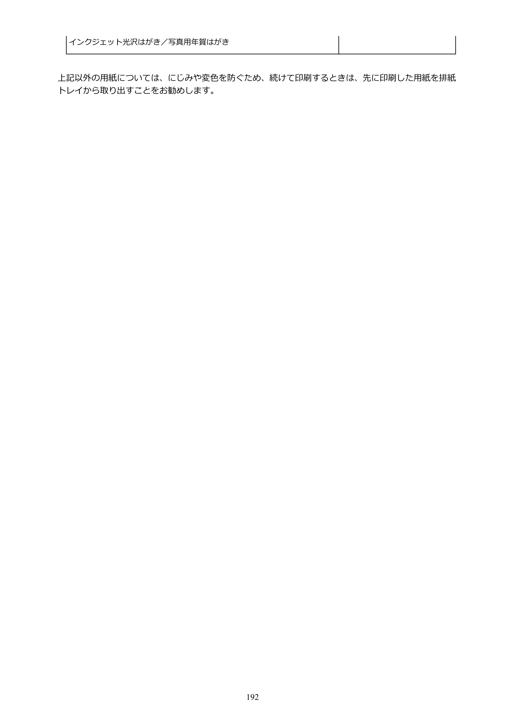 キヤノン PIXUS TS7530 オンラインマニュアル PDF版（Windows版） — 原本ページ — 192ページ