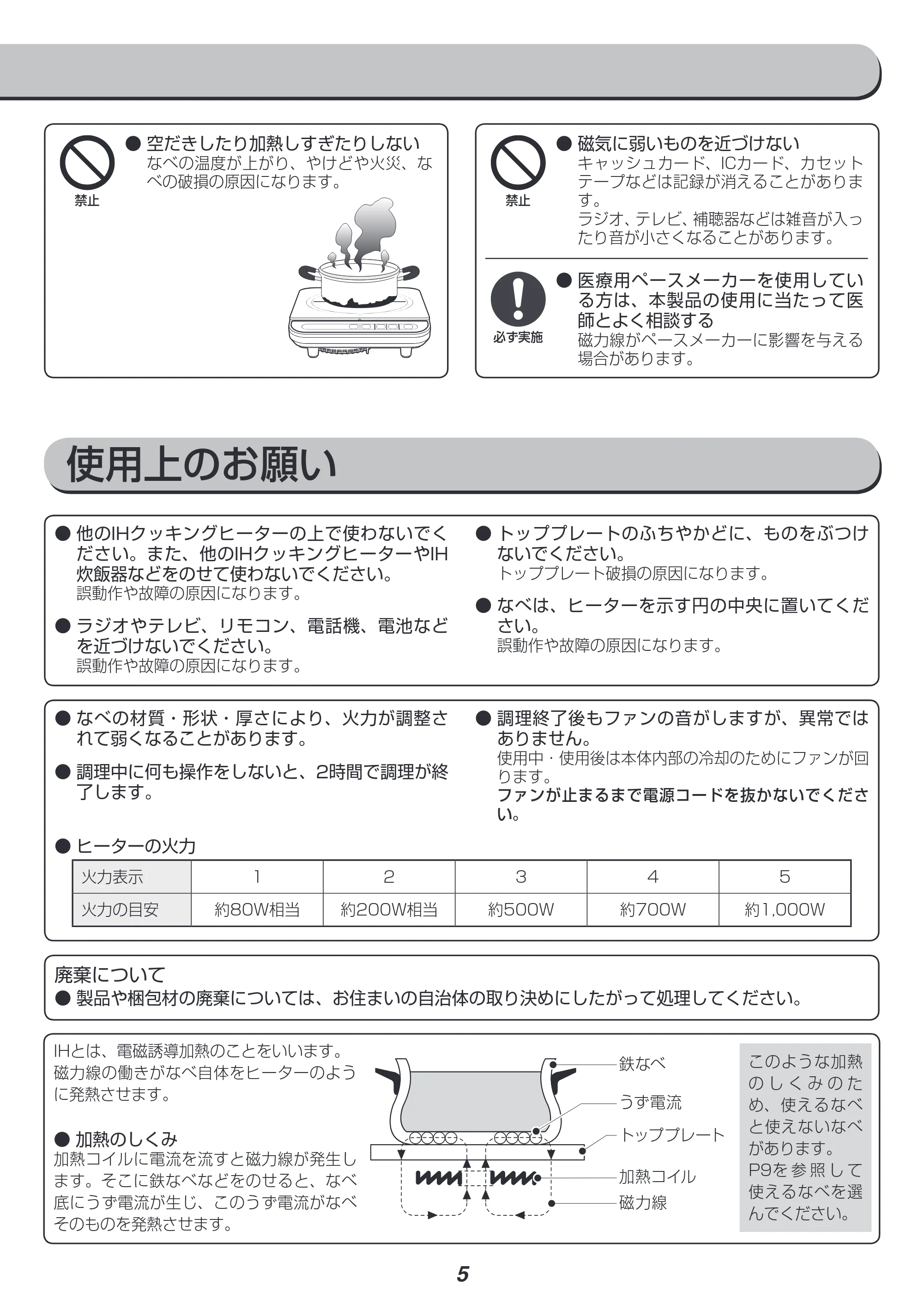 アイリスオーヤマ IHK-T34 取扱説明書 — 原本ページ — 5ページ