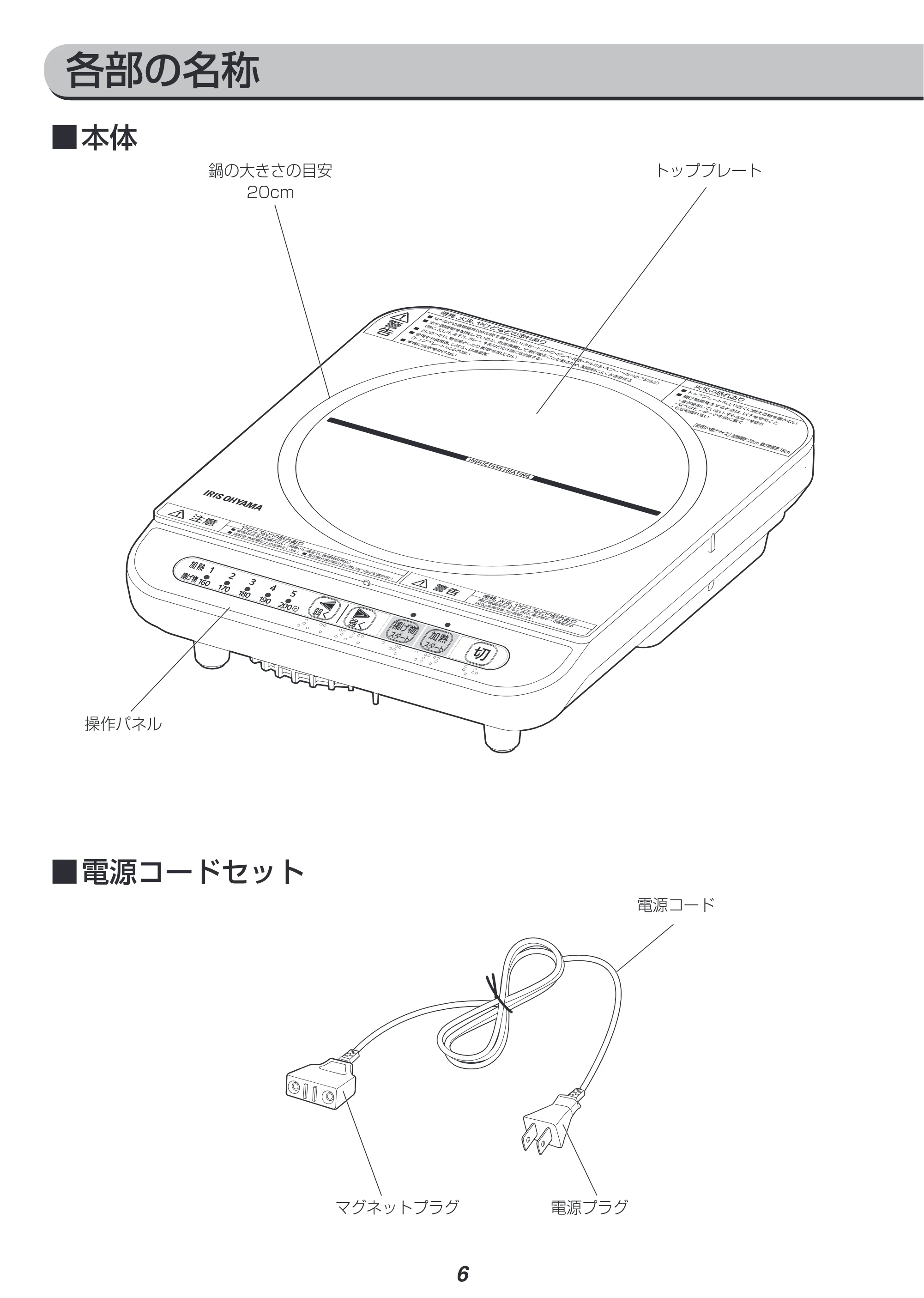 アイリスオーヤマ IHK-T34 取扱説明書 — 原本ページ — 6ページ
