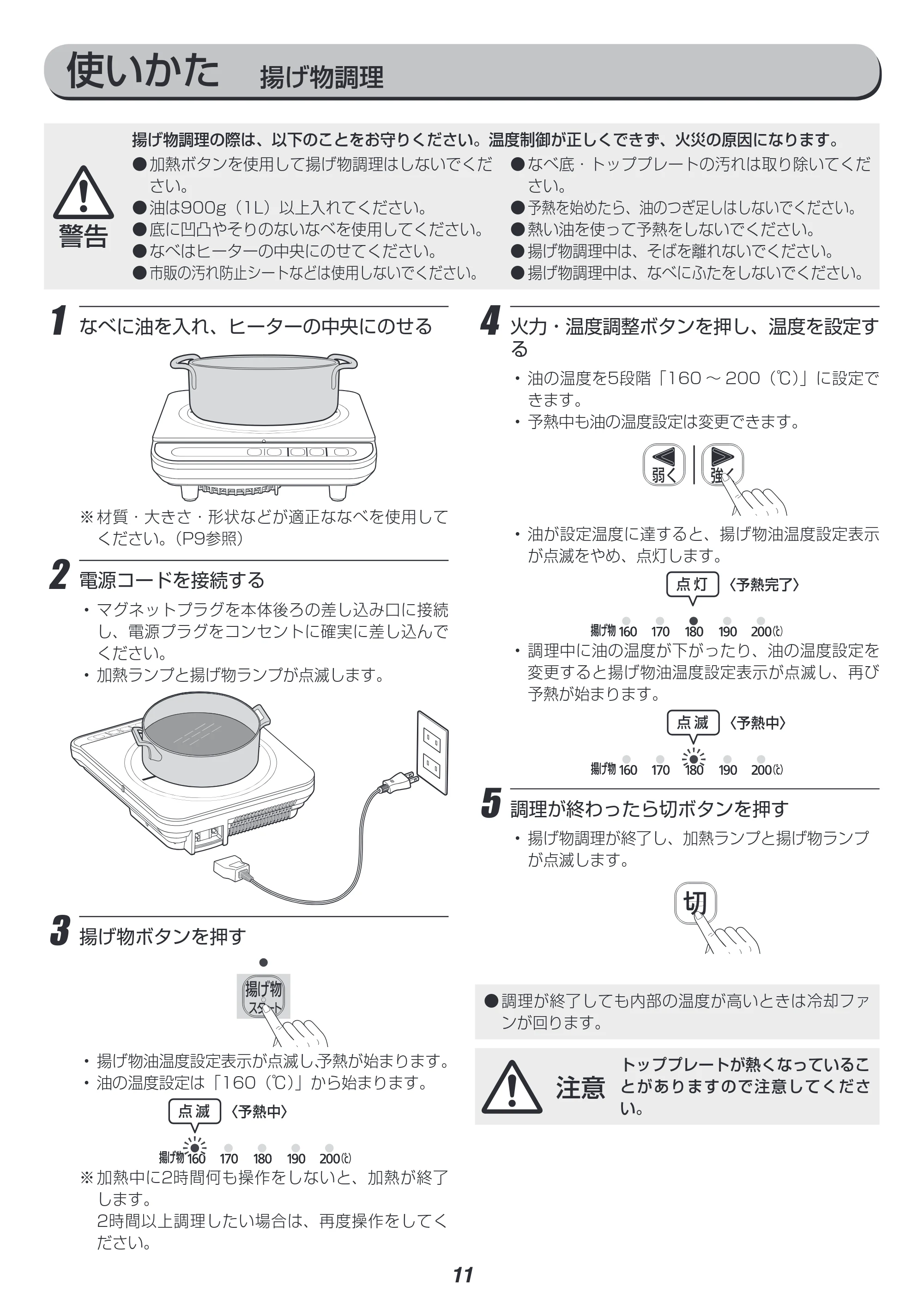 アイリスオーヤマ IHK-T34 取扱説明書 — 原本ページ — 11ページ