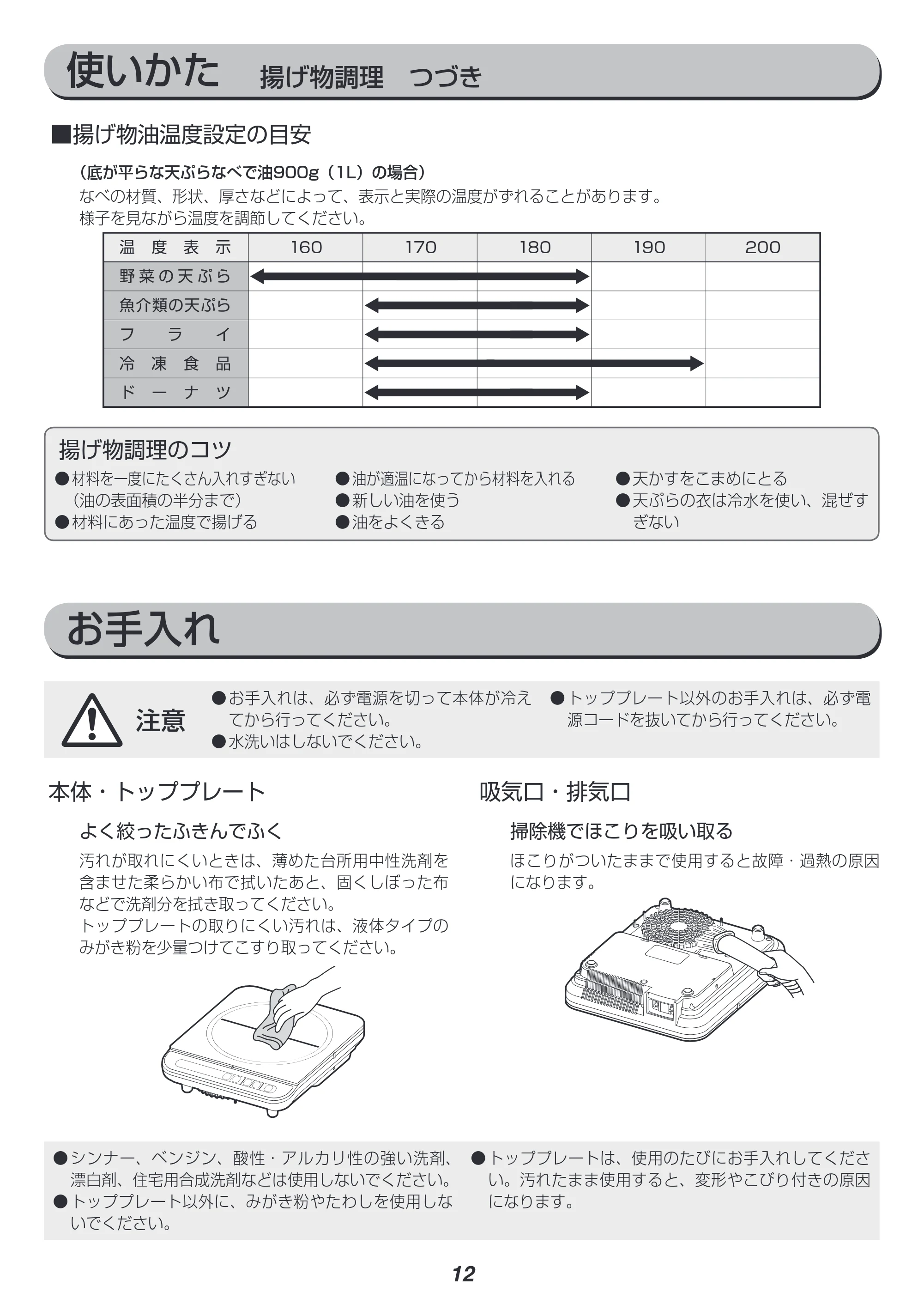 アイリスオーヤマ IHK-T34 取扱説明書 — 原本ページ — 12ページ