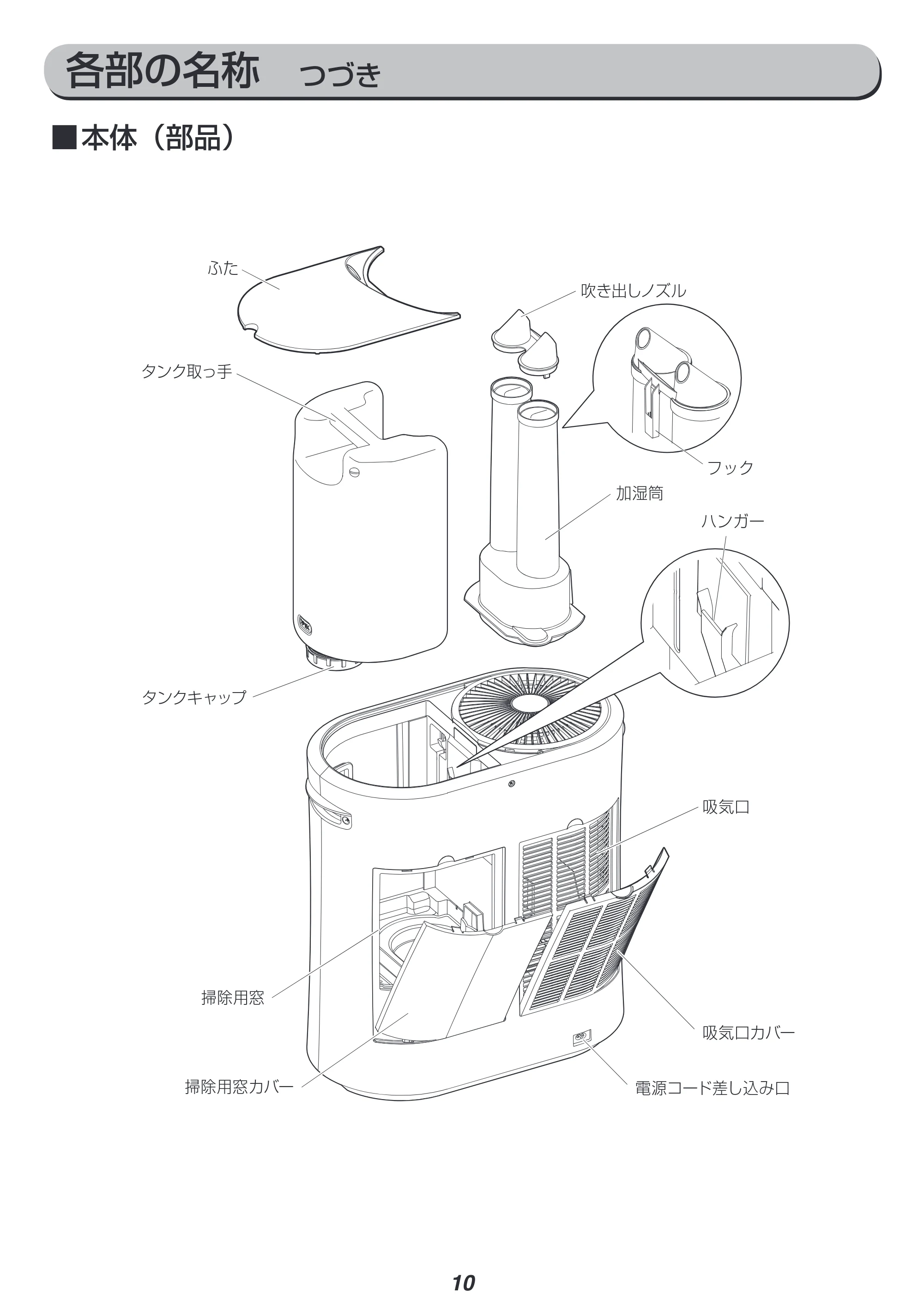 アイリスオーヤマ SPK-1500 取扱説明書 — 原本ページ — 10ページ