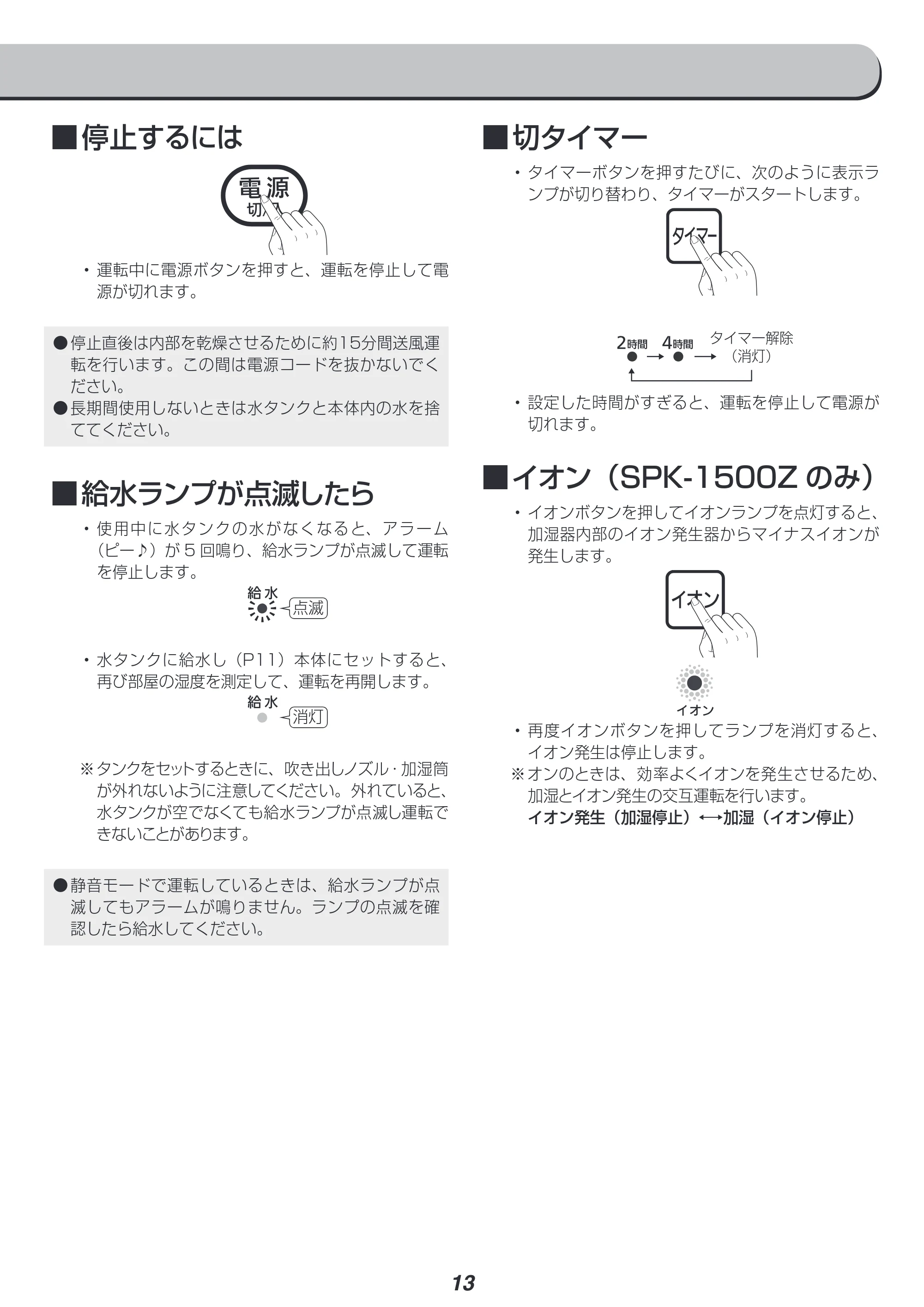アイリスオーヤマ SPK-1500 取扱説明書 — 原本ページ — 13ページ