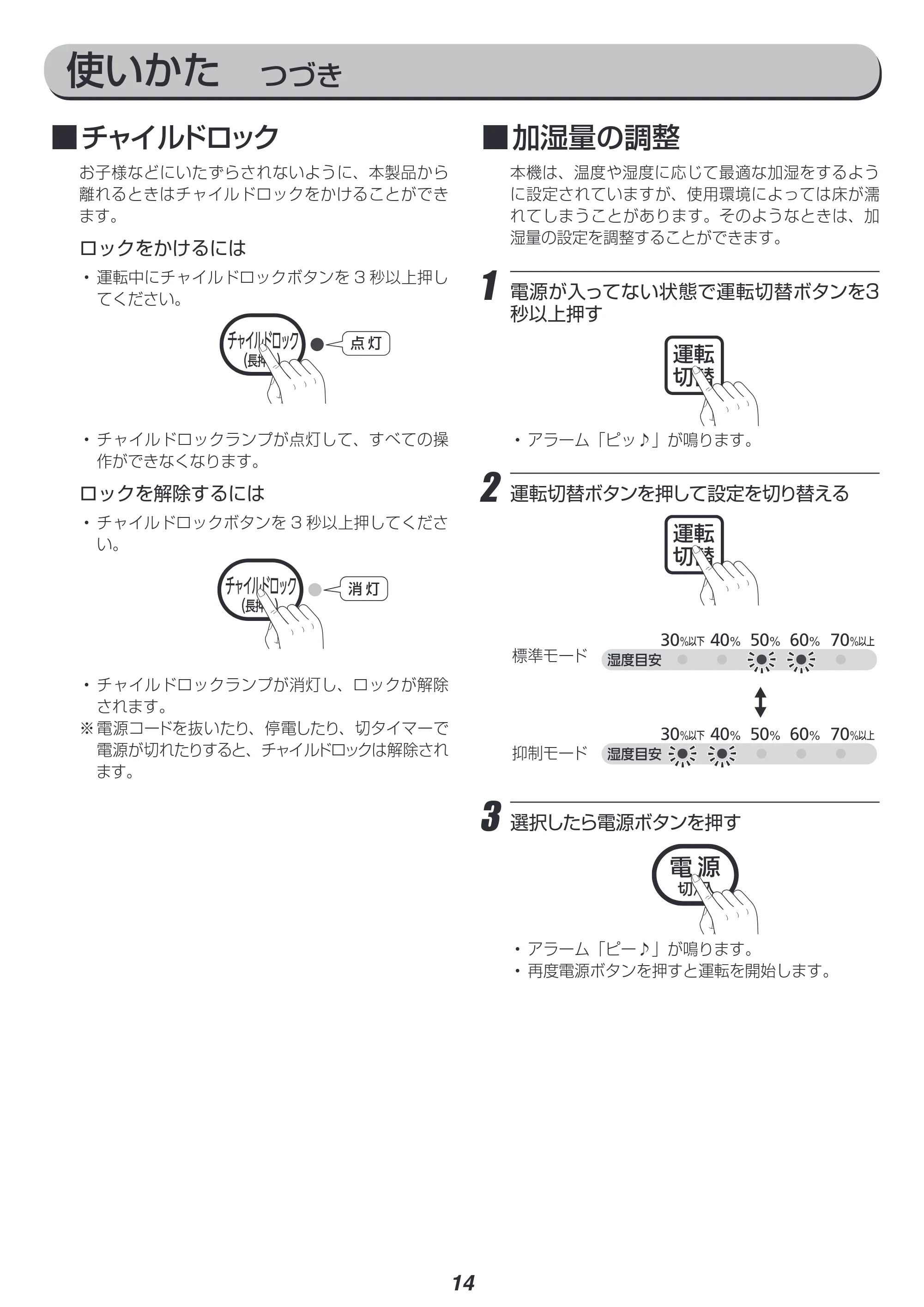 アイリスオーヤマ SPK-1500 取扱説明書 — 原本ページ — 14ページ