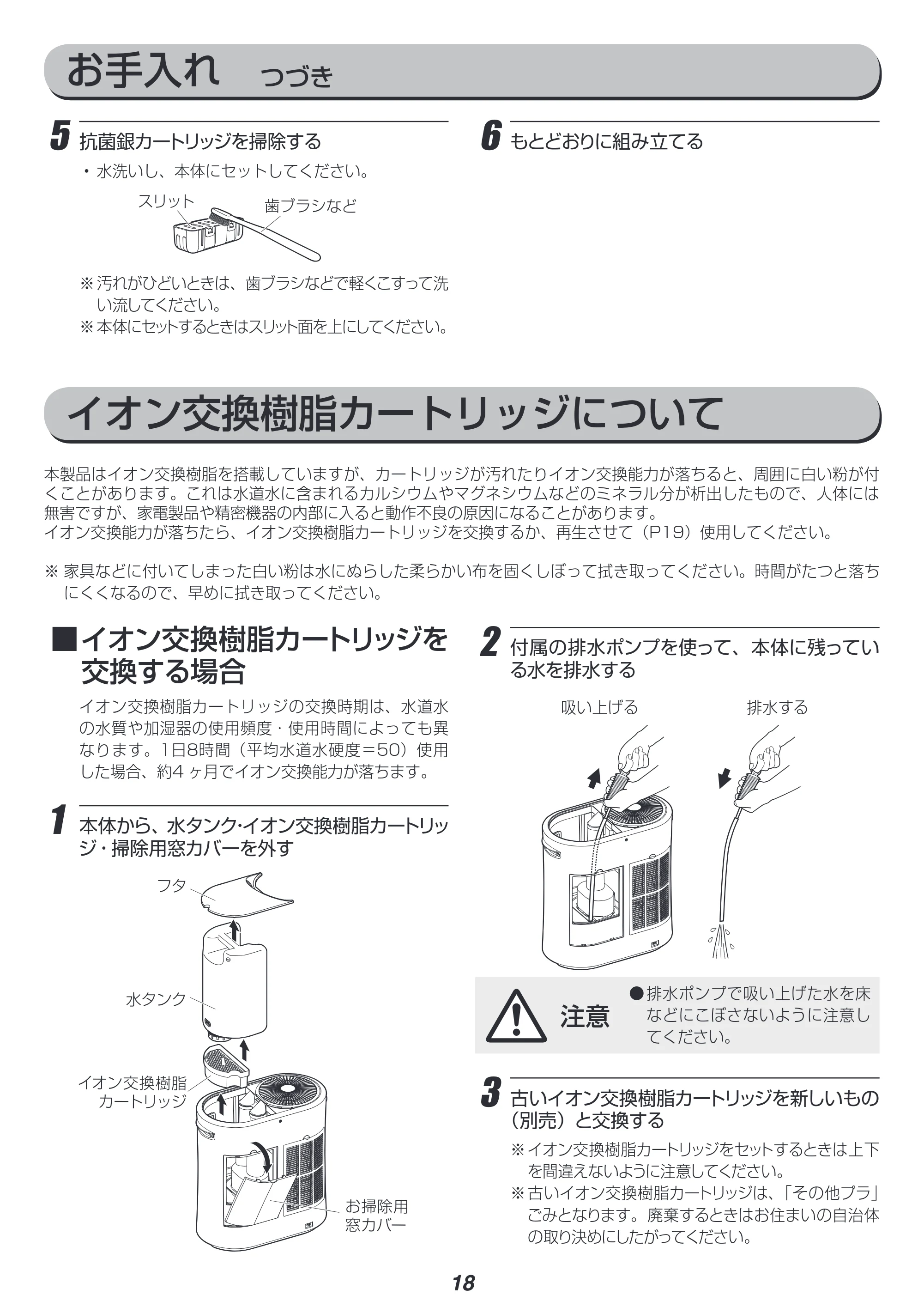 アイリスオーヤマ SPK-1500 取扱説明書 — 原本ページ — 18ページ
