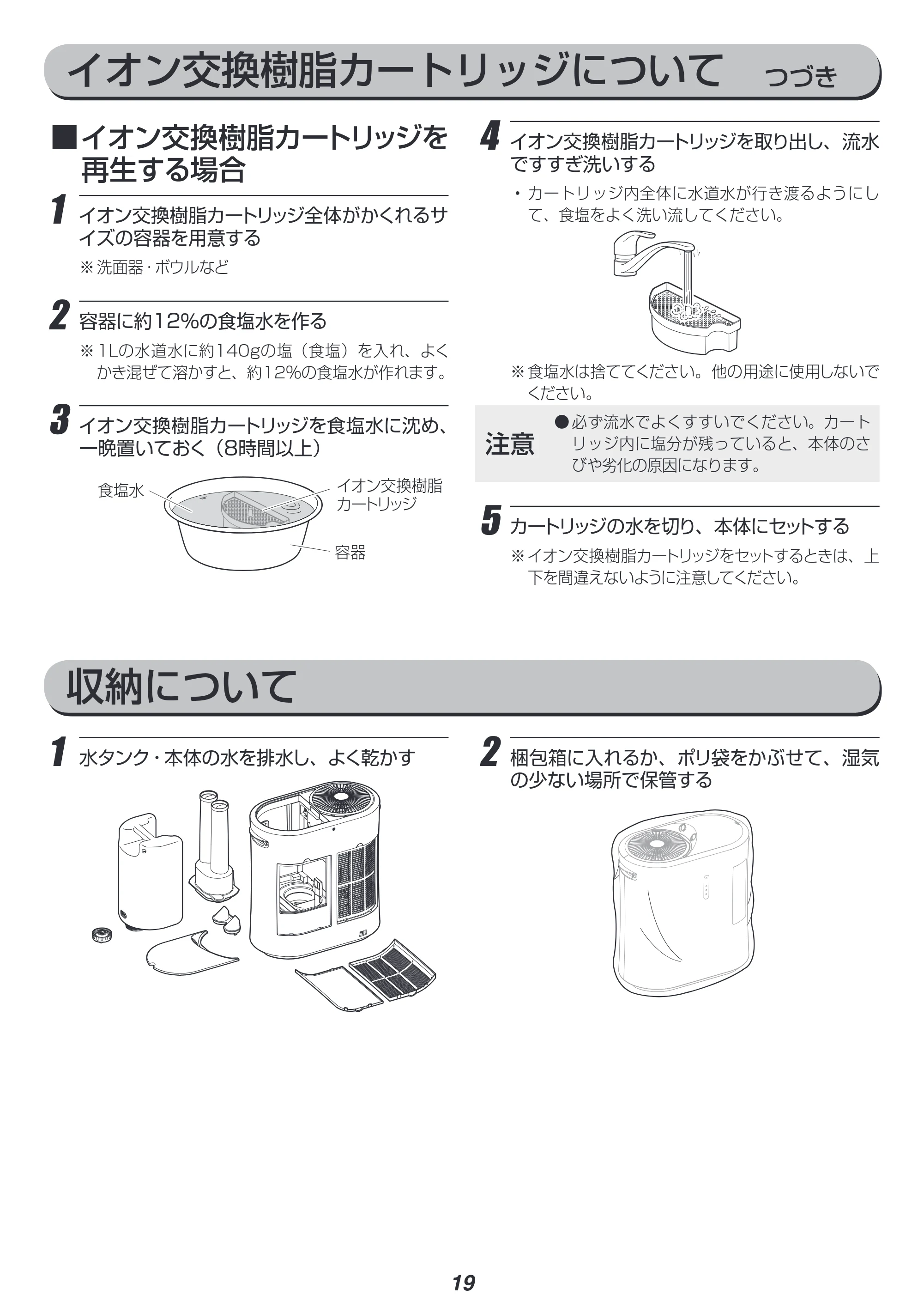 アイリスオーヤマ SPK-1500 取扱説明書 — 原本ページ — 19ページ