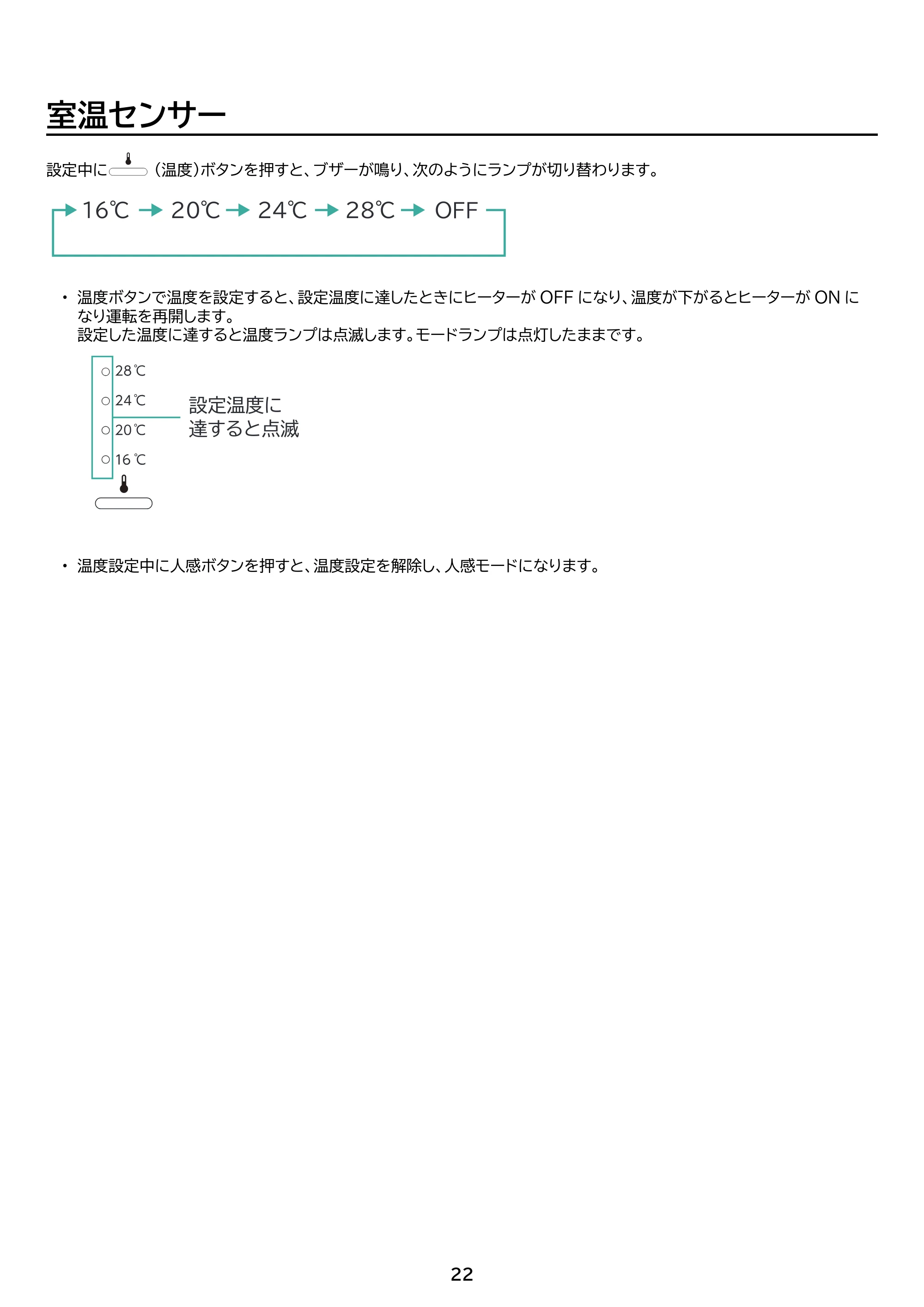 アイリスオーヤマ KCH-LW121 取扱説明書 — 原本ページ — 22ページ