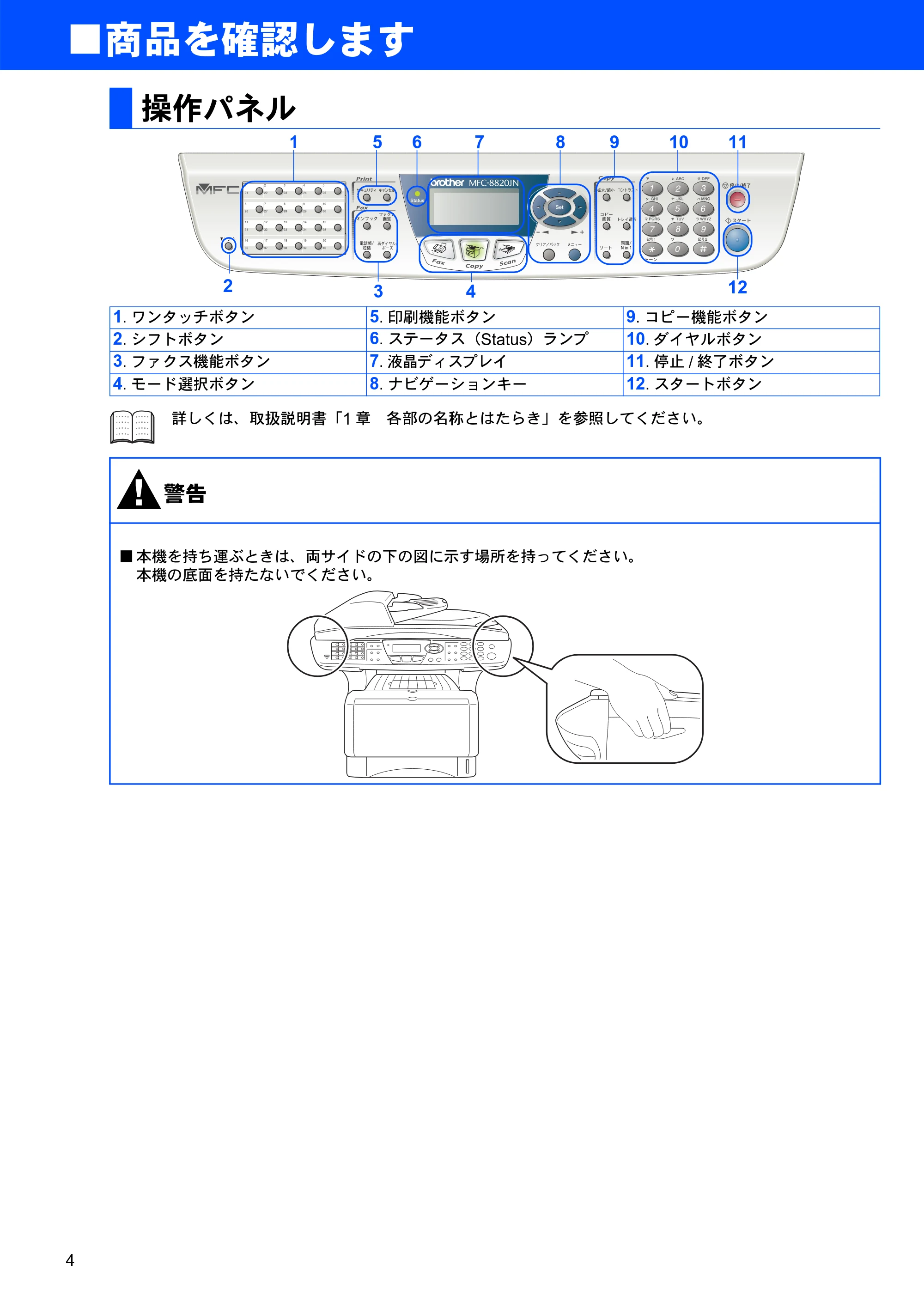 ブラザー MFC-8820JN かんたん設置ガイド — 操作パネル — 原本ページ — 4ページ
