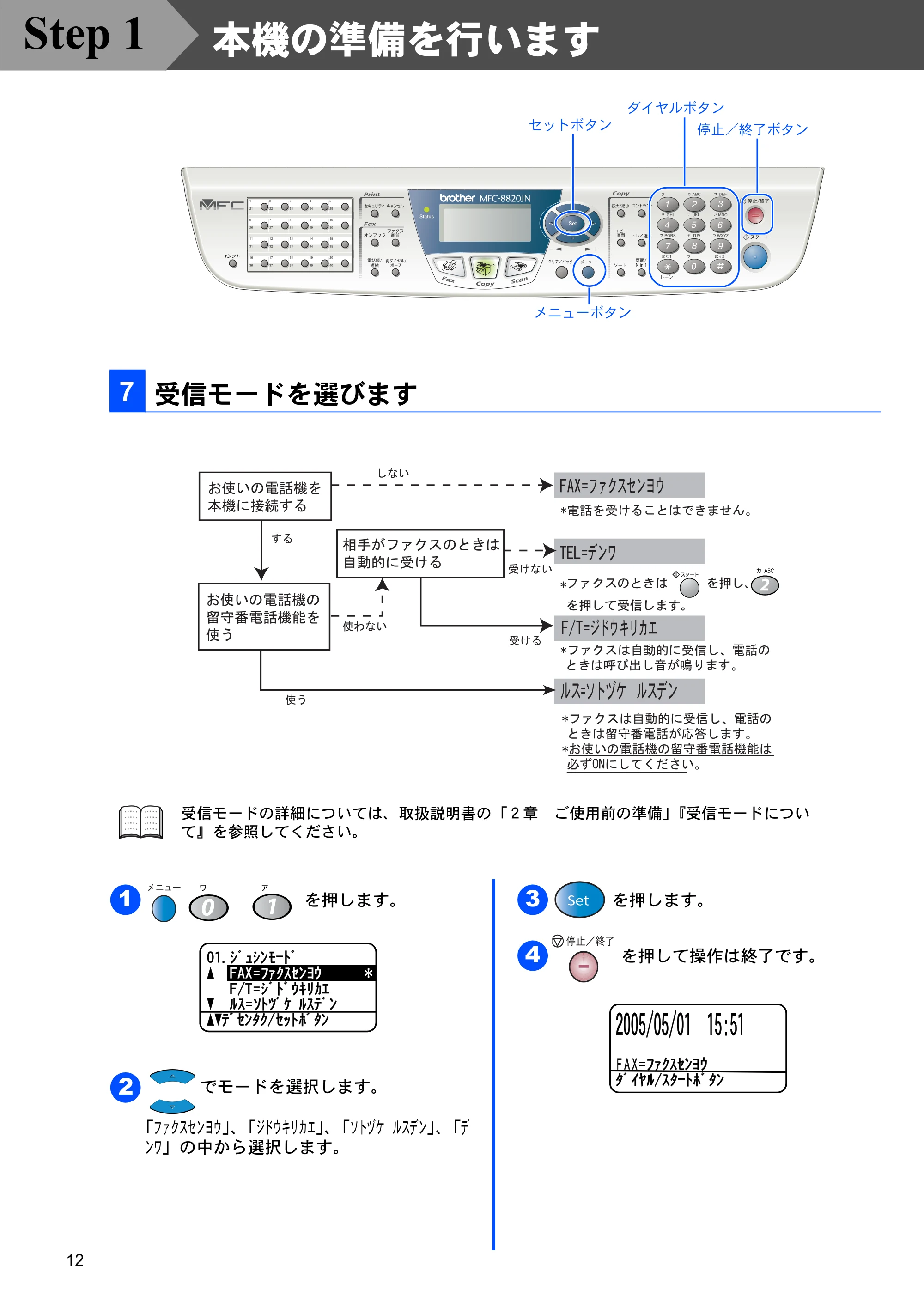 ブラザー MFC-8820JN かんたん設置ガイド — 受信モードを選びます — 原本ページ — 12ページ