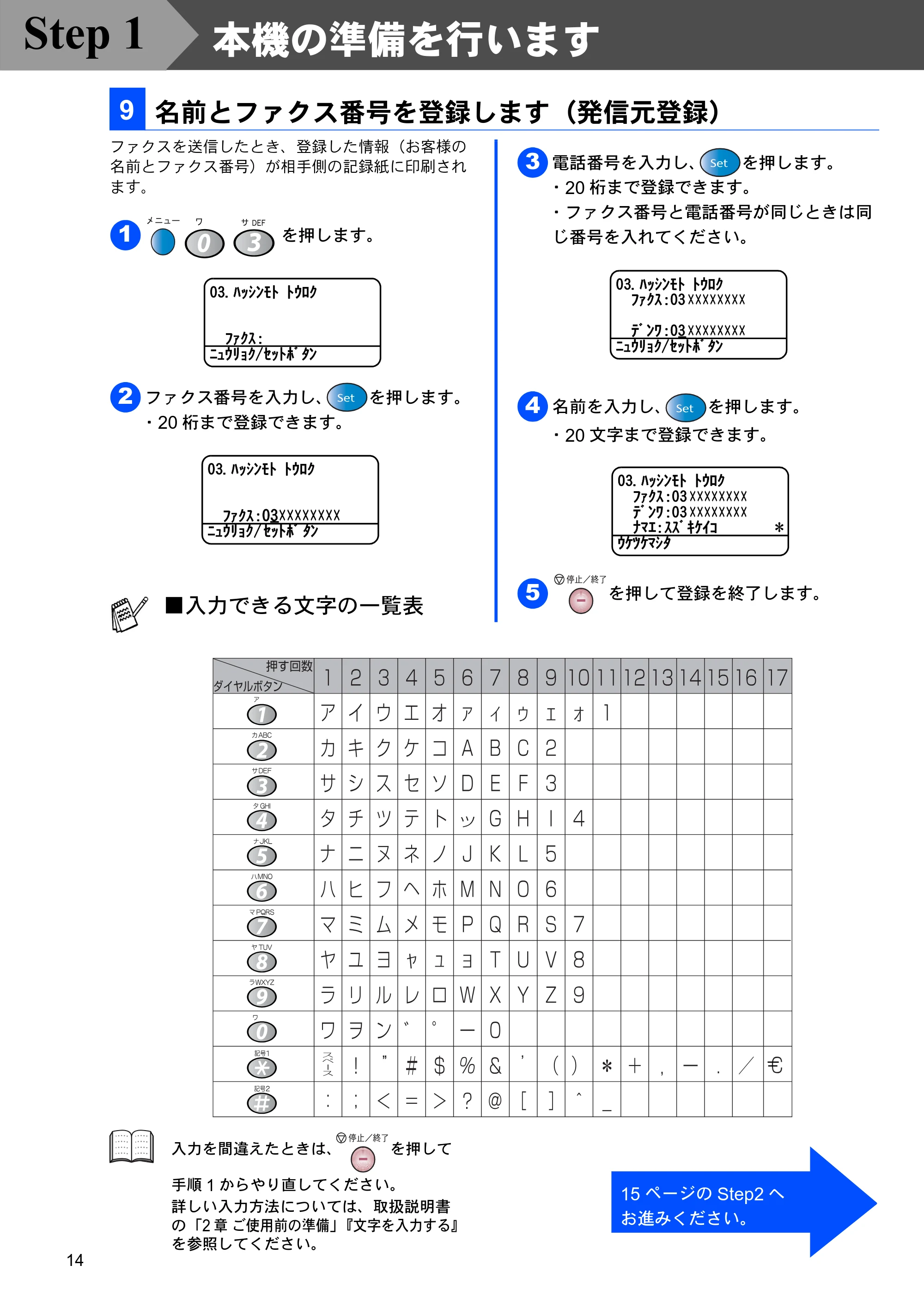 ブラザー MFC-8820JN かんたん設置ガイド — 名前とファクス番号を登録します(発信元登録) — 原本ページ — 14ページ