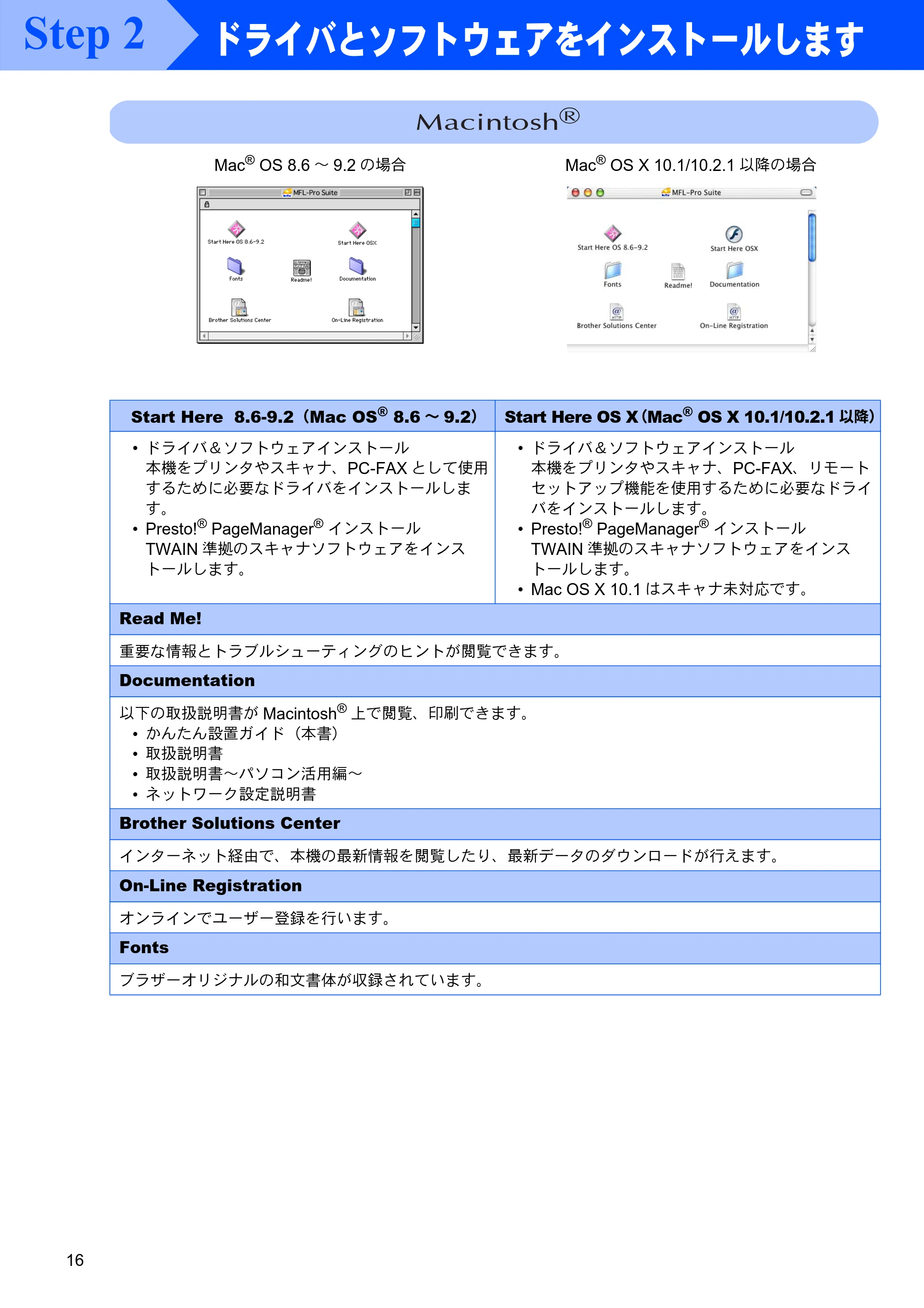 ブラザー MFC-8820JN かんたん設置ガイド — 原本ページ — 16ページ