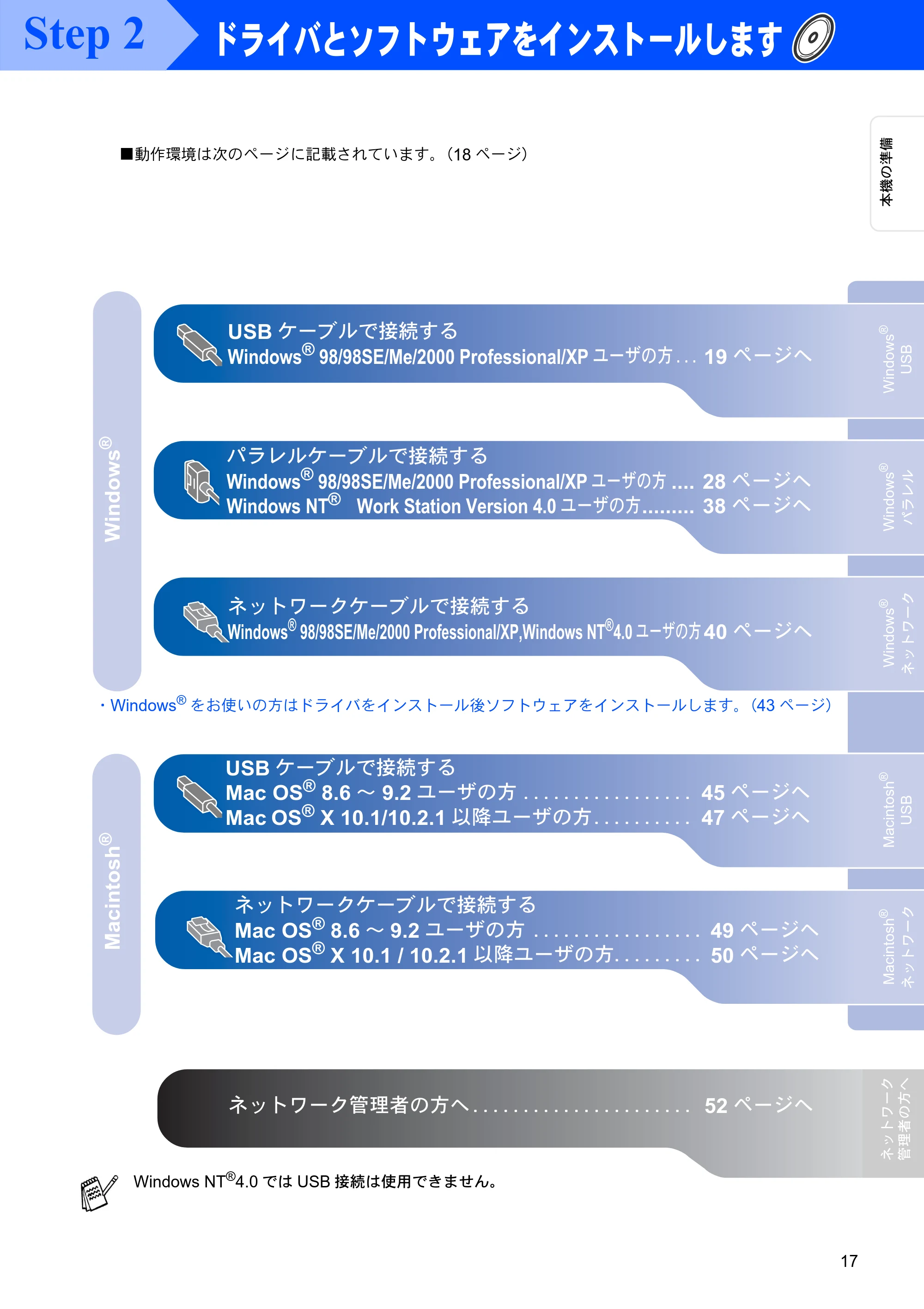 ブラザー MFC-8820JN かんたん設置ガイド — 原本ページ — 17ページ