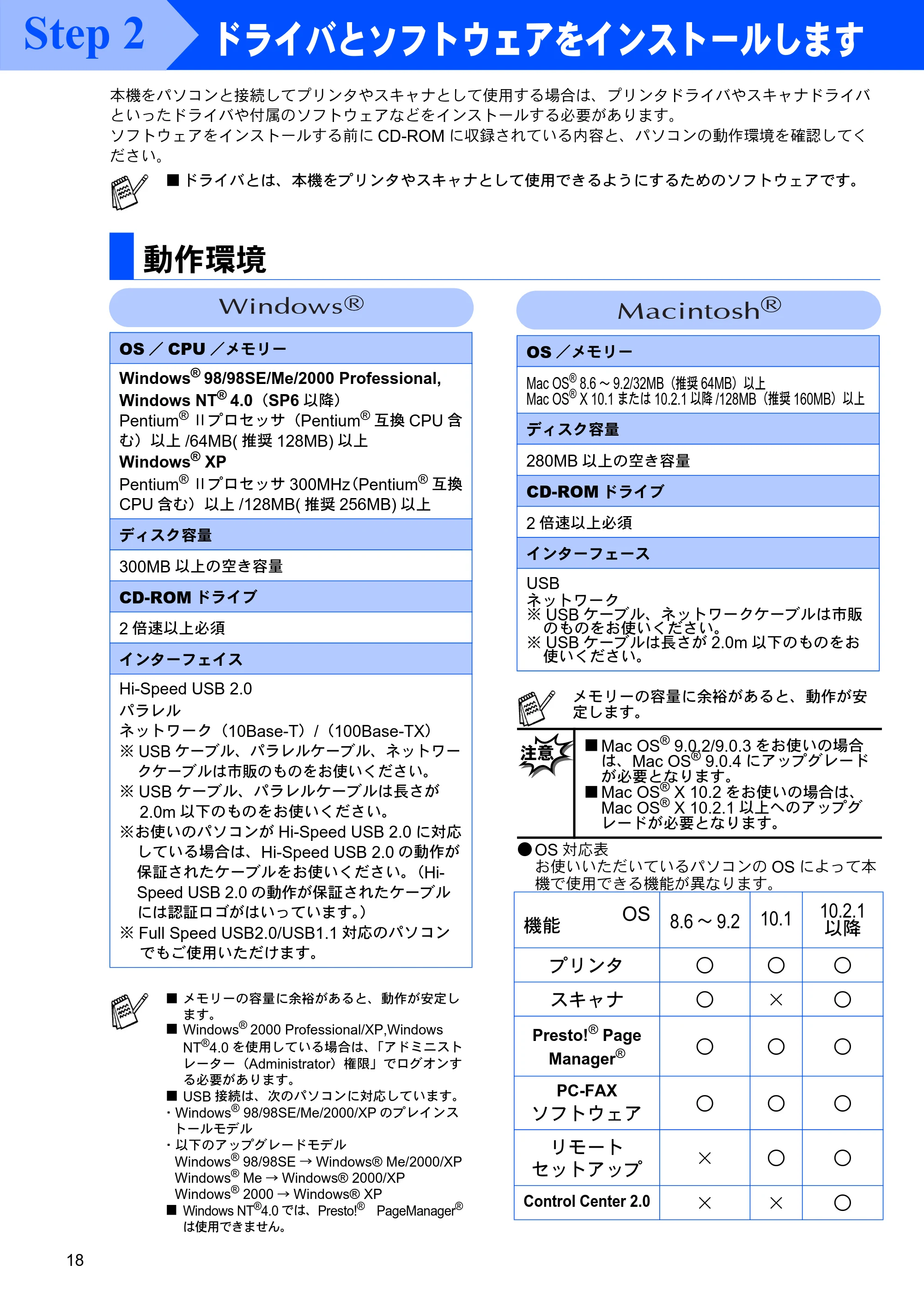 ブラザー MFC-8820JN かんたん設置ガイド — 動作環境 — 原本ページ — 18ページ