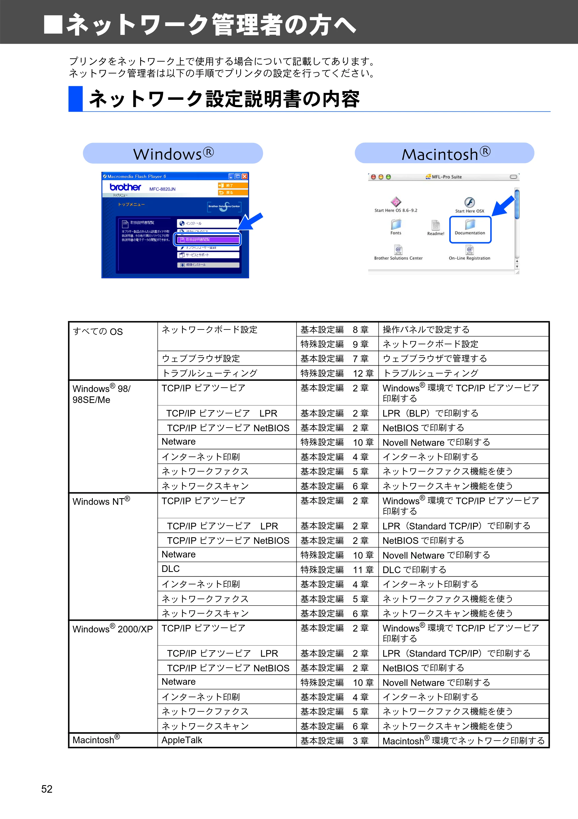 ブラザー MFC-8820JN かんたん設置ガイド — ■ネットワーク管理者の方へ — 原本ページ — 52ページ