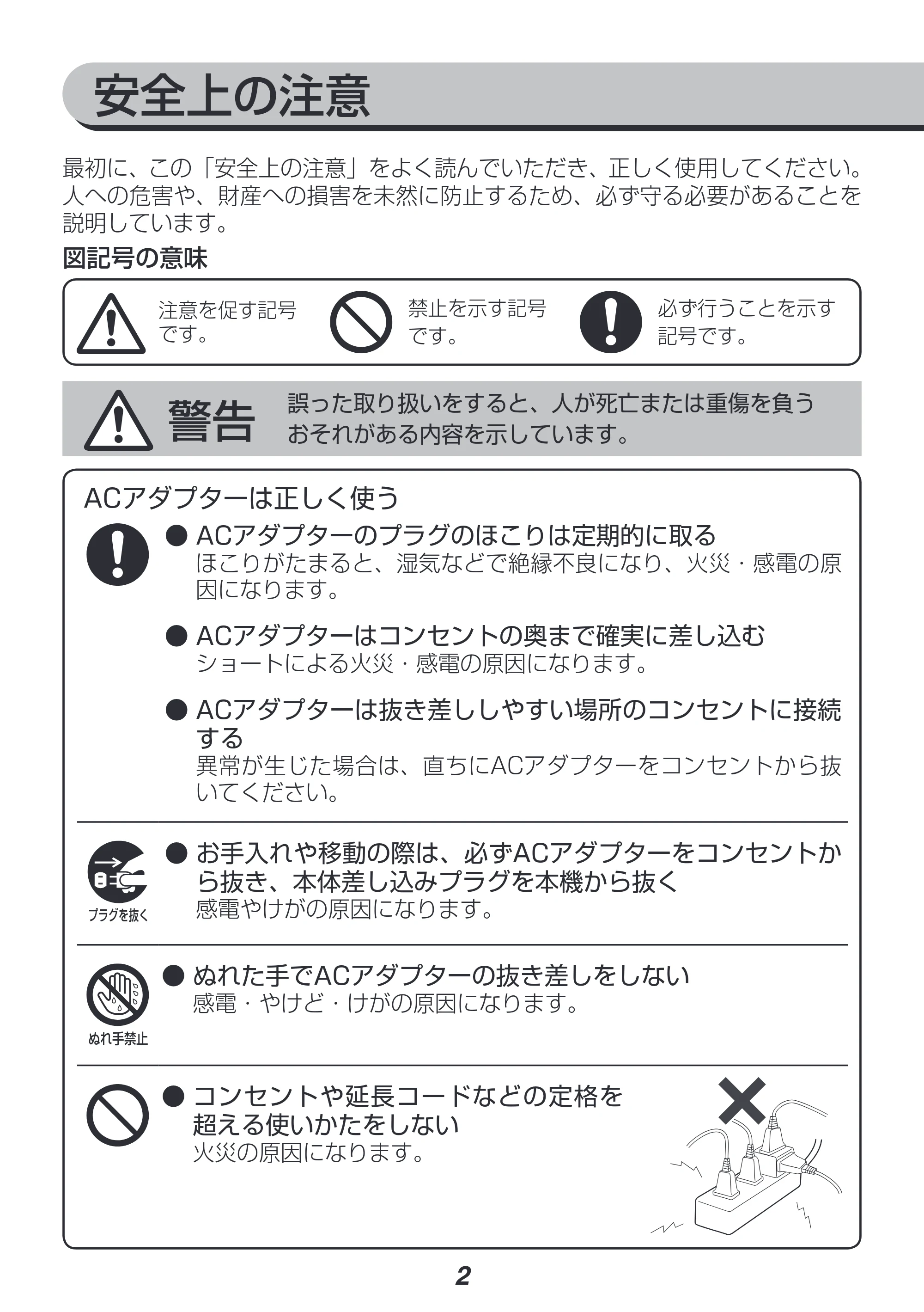 アイリスオーヤマ IHT-S101 取扱説明書 — 原本ページ — 2ページ