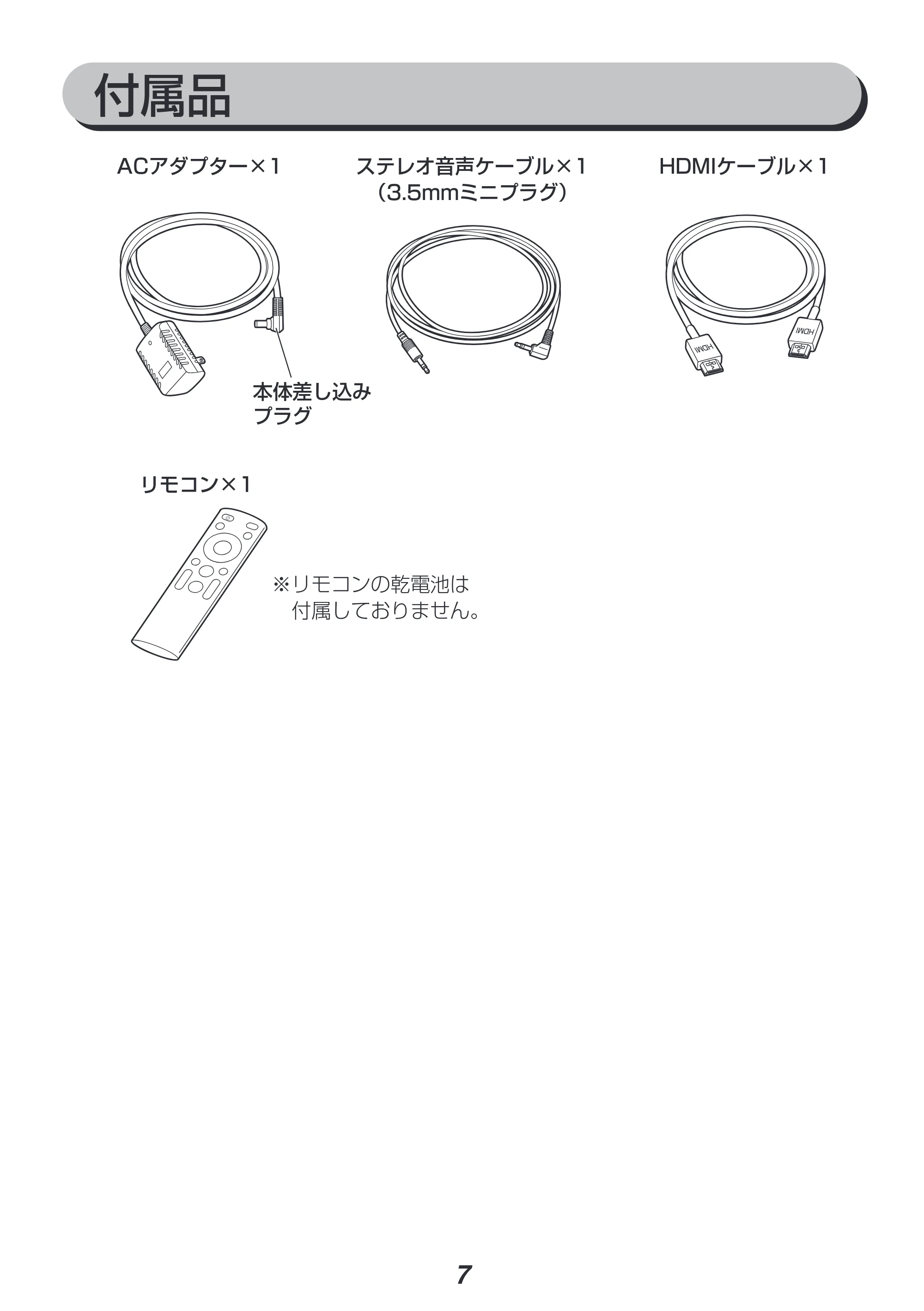 アイリスオーヤマ IHT-S101 取扱説明書 — 原本ページ — 7ページ