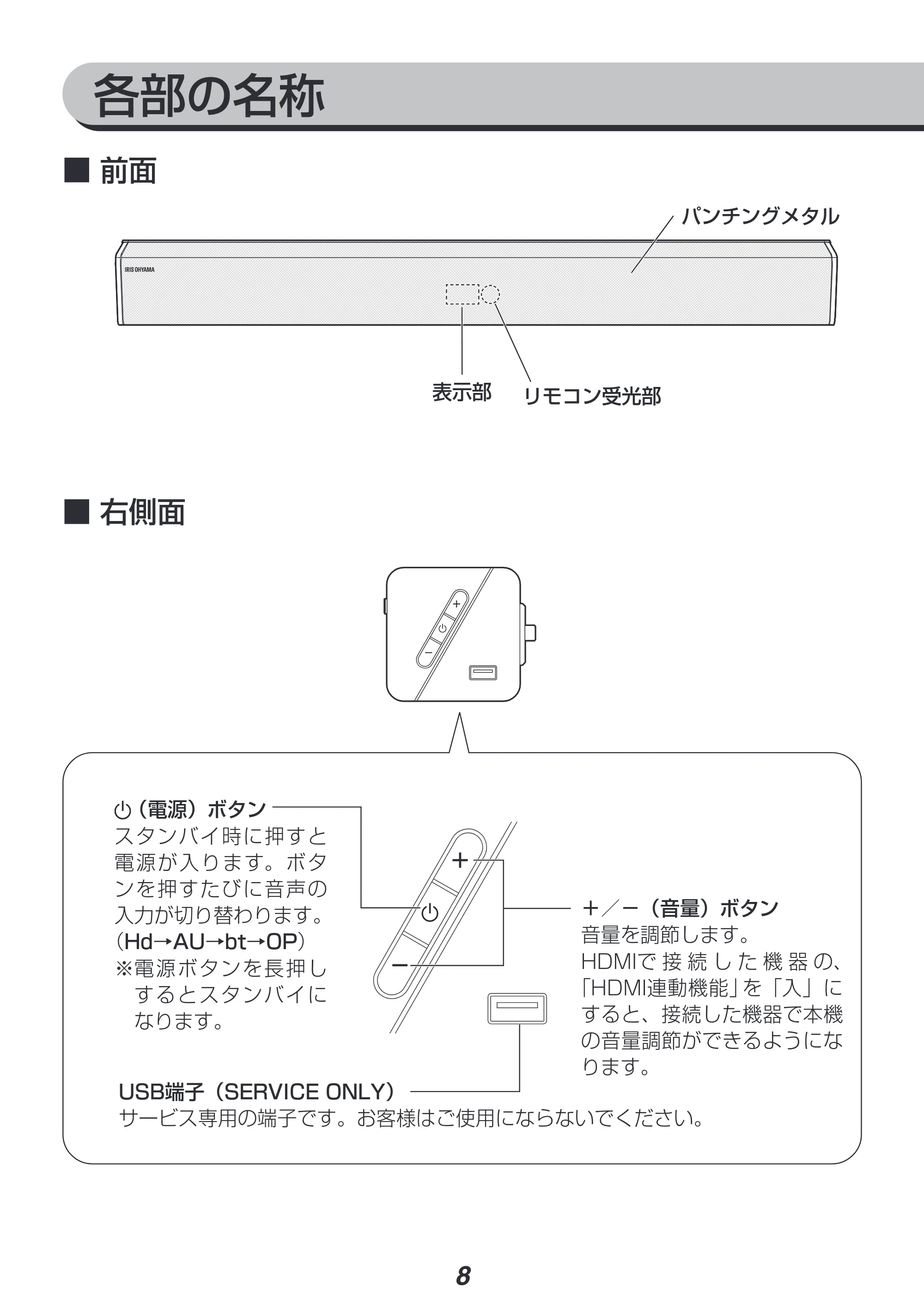 アイリスオーヤマ IHT-S101 取扱説明書 — 原本ページ — 8ページ