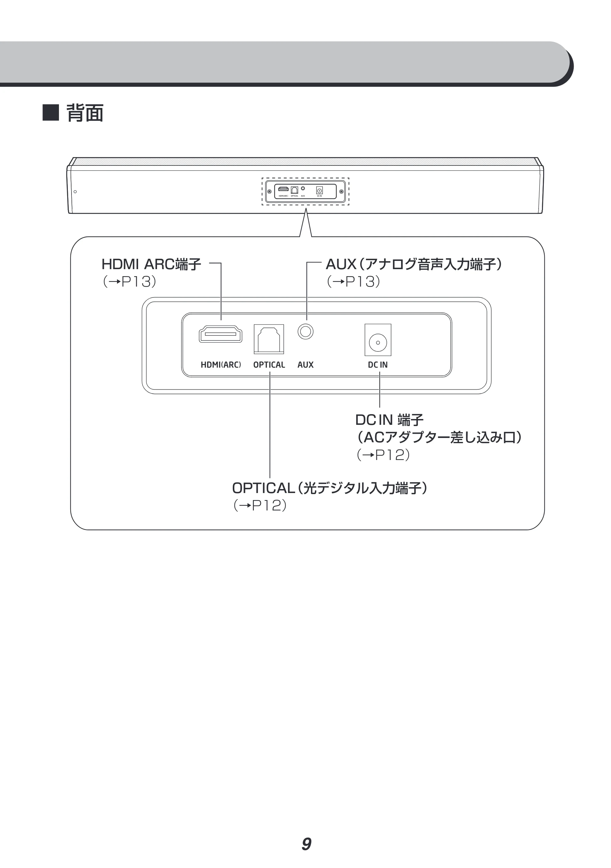 アイリスオーヤマ IHT-S101 取扱説明書 — 原本ページ — 9ページ