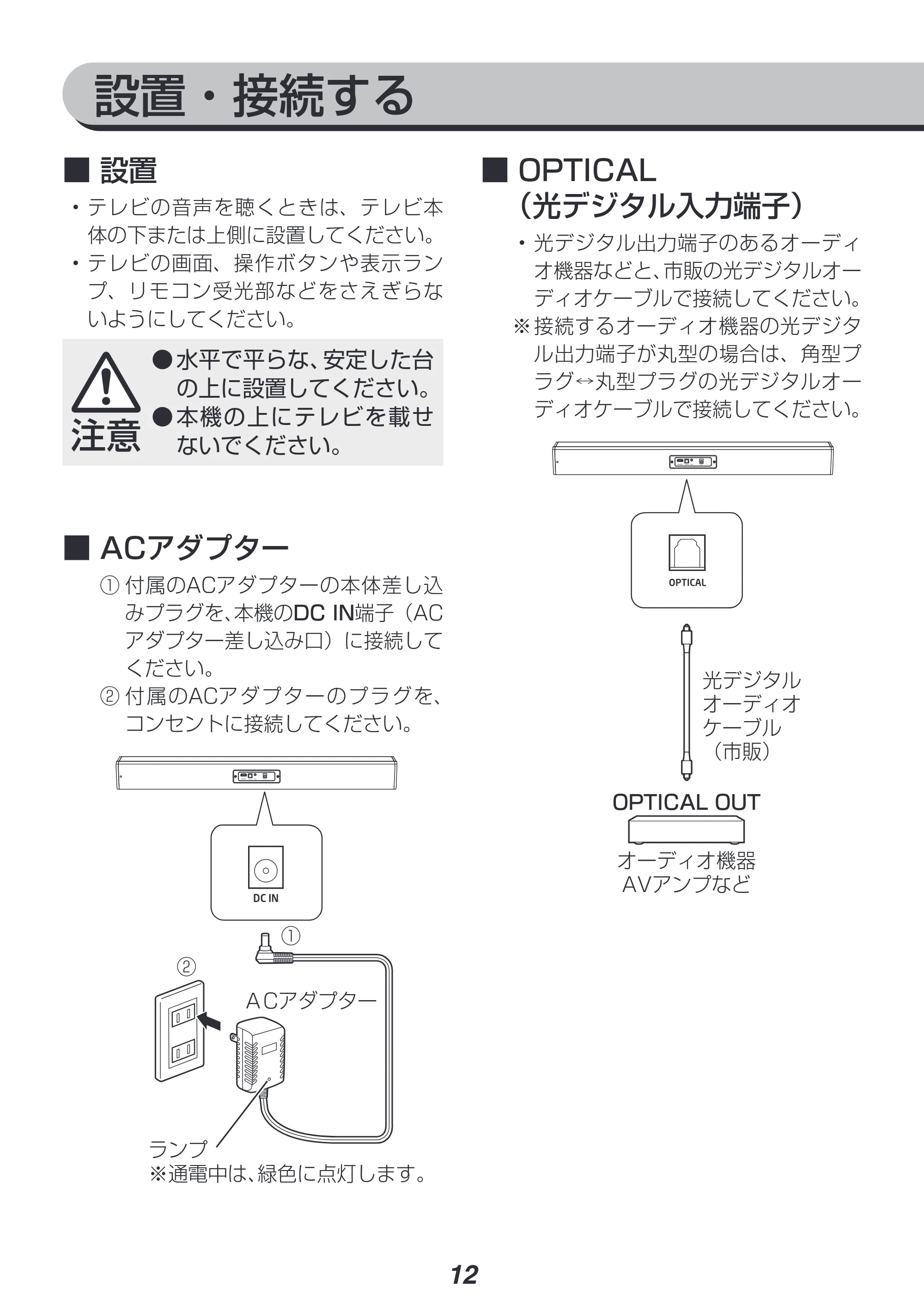 アイリスオーヤマ IHT-S101 取扱説明書 — 原本ページ — 12ページ