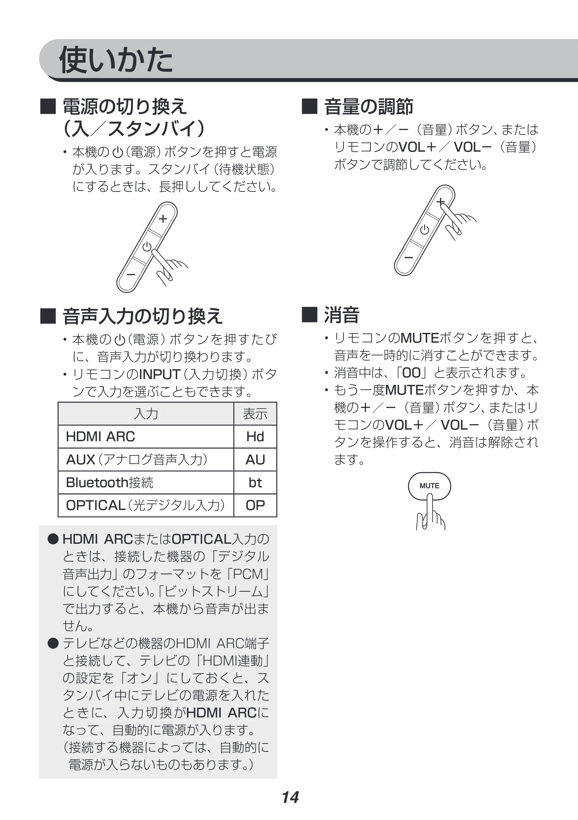 アイリスオーヤマ IHT-S101 取扱説明書 — 原本ページ — 14ページ